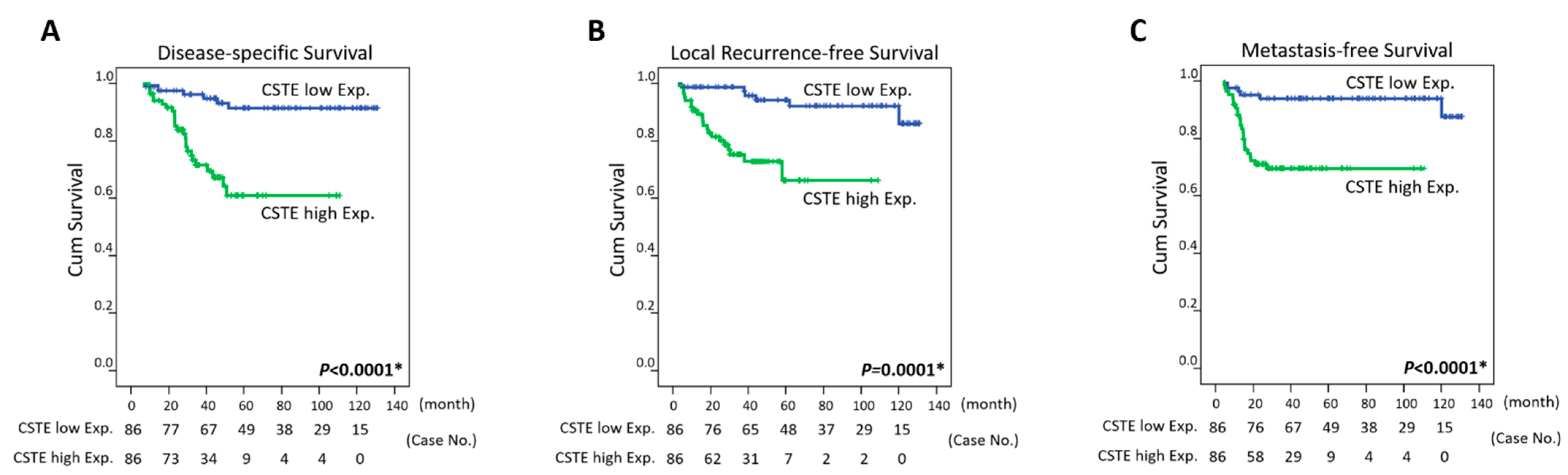 Life 11 00646 g003 550