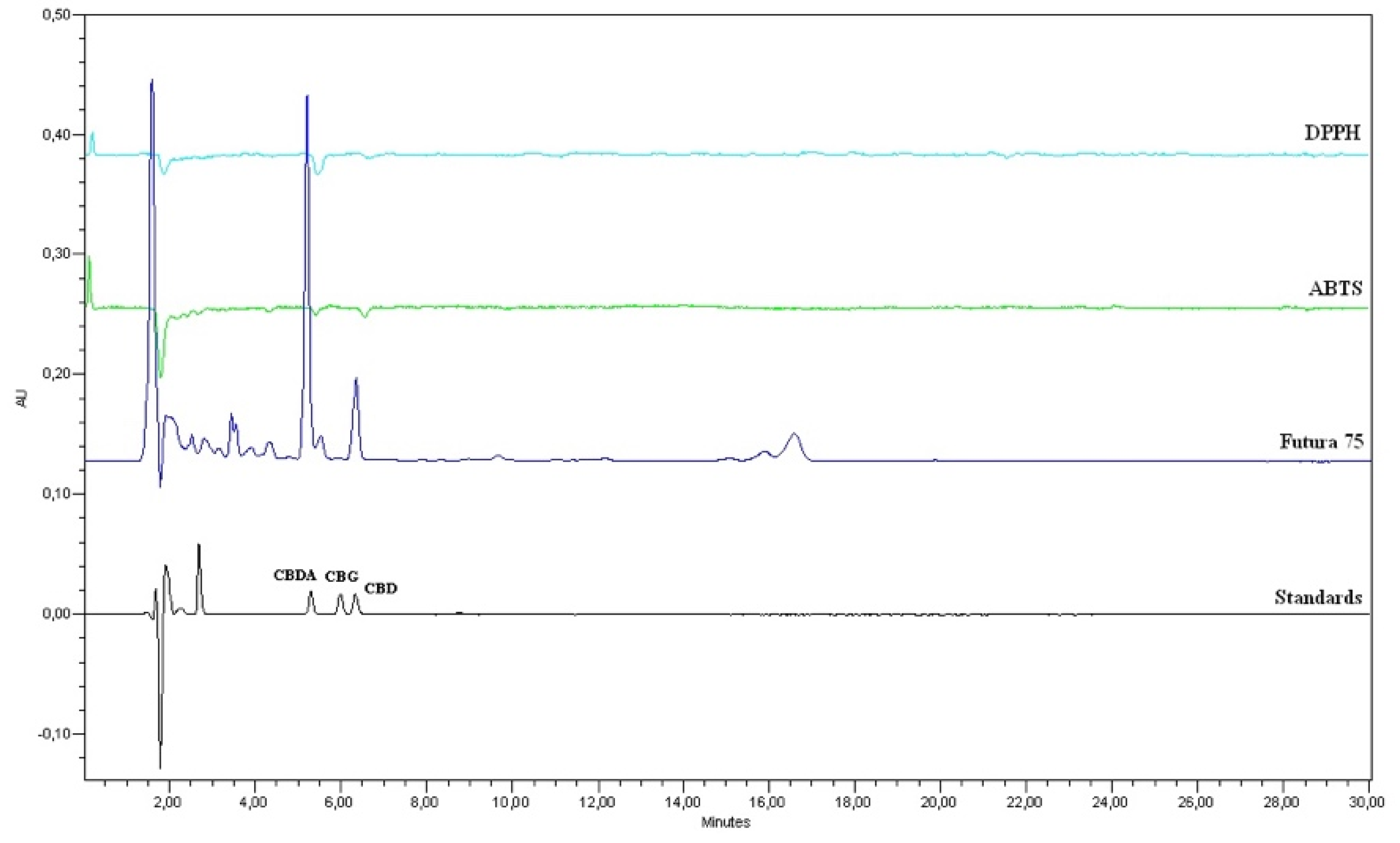 Life 11 00647 g001 550