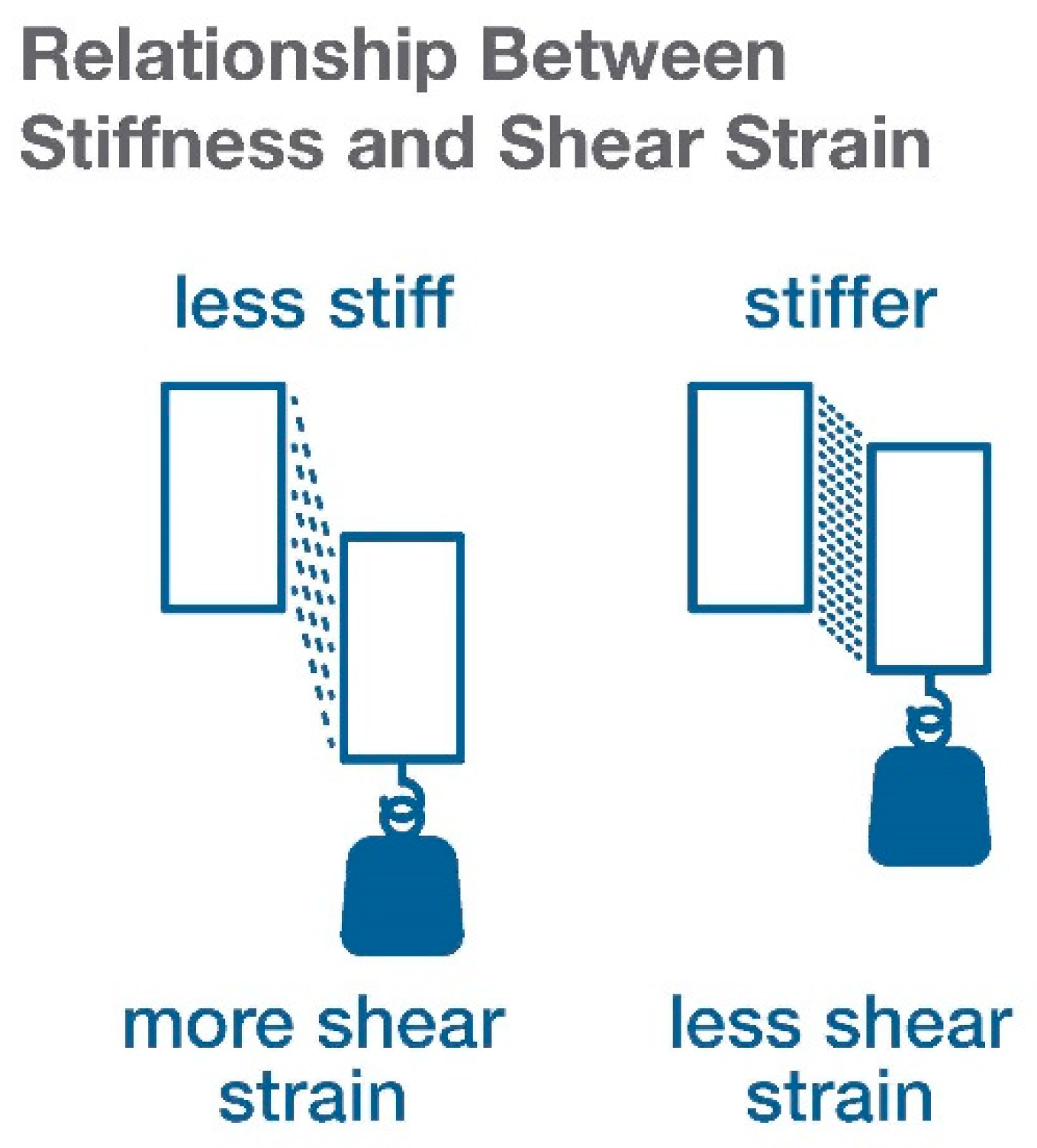 Life 11 00668 g002 Life 11 00668 g002