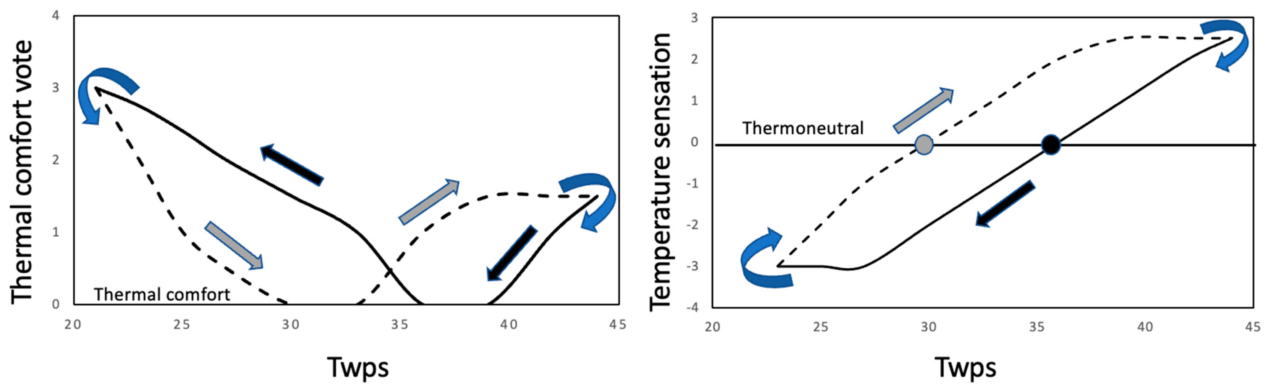 Life 11 00681 g007 550