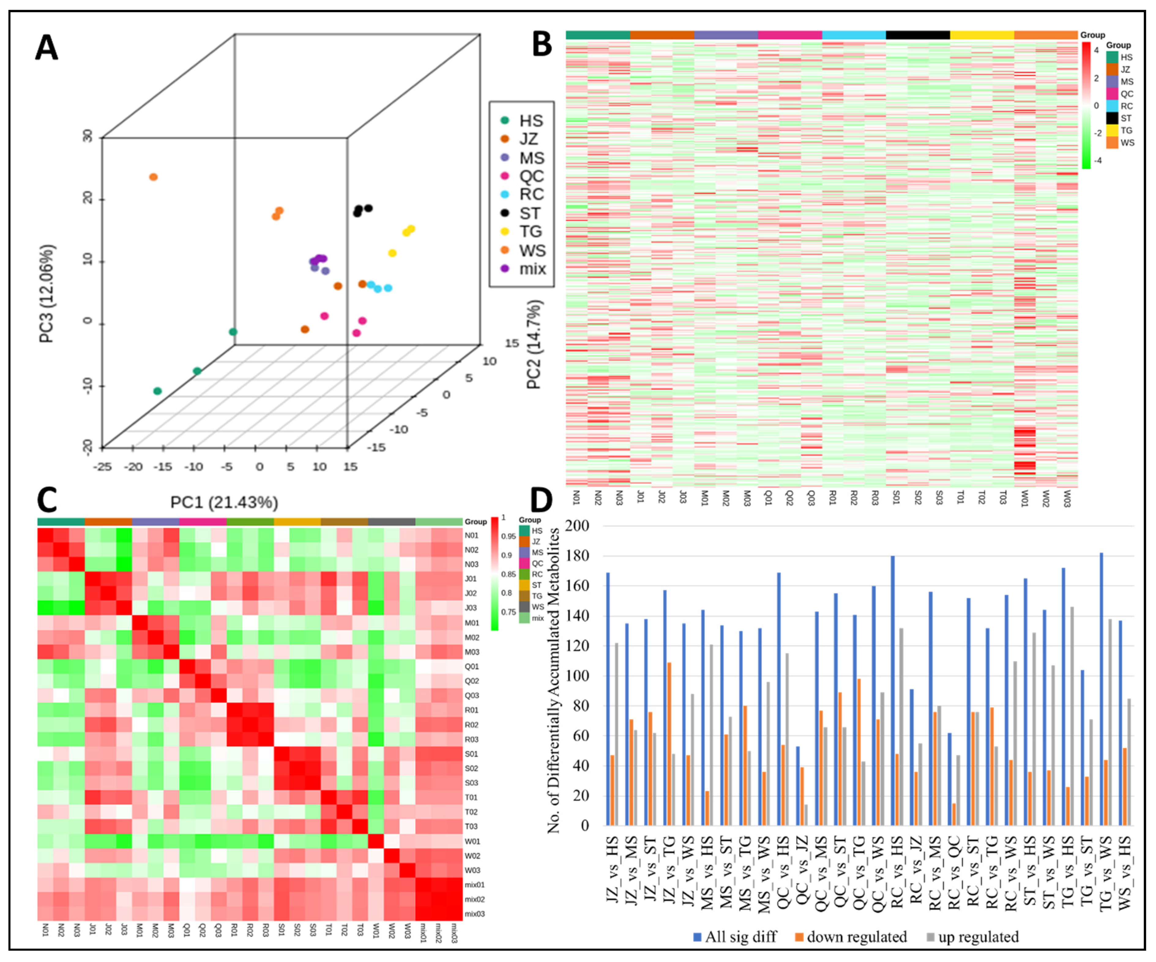 Life 11 00687 g002 550