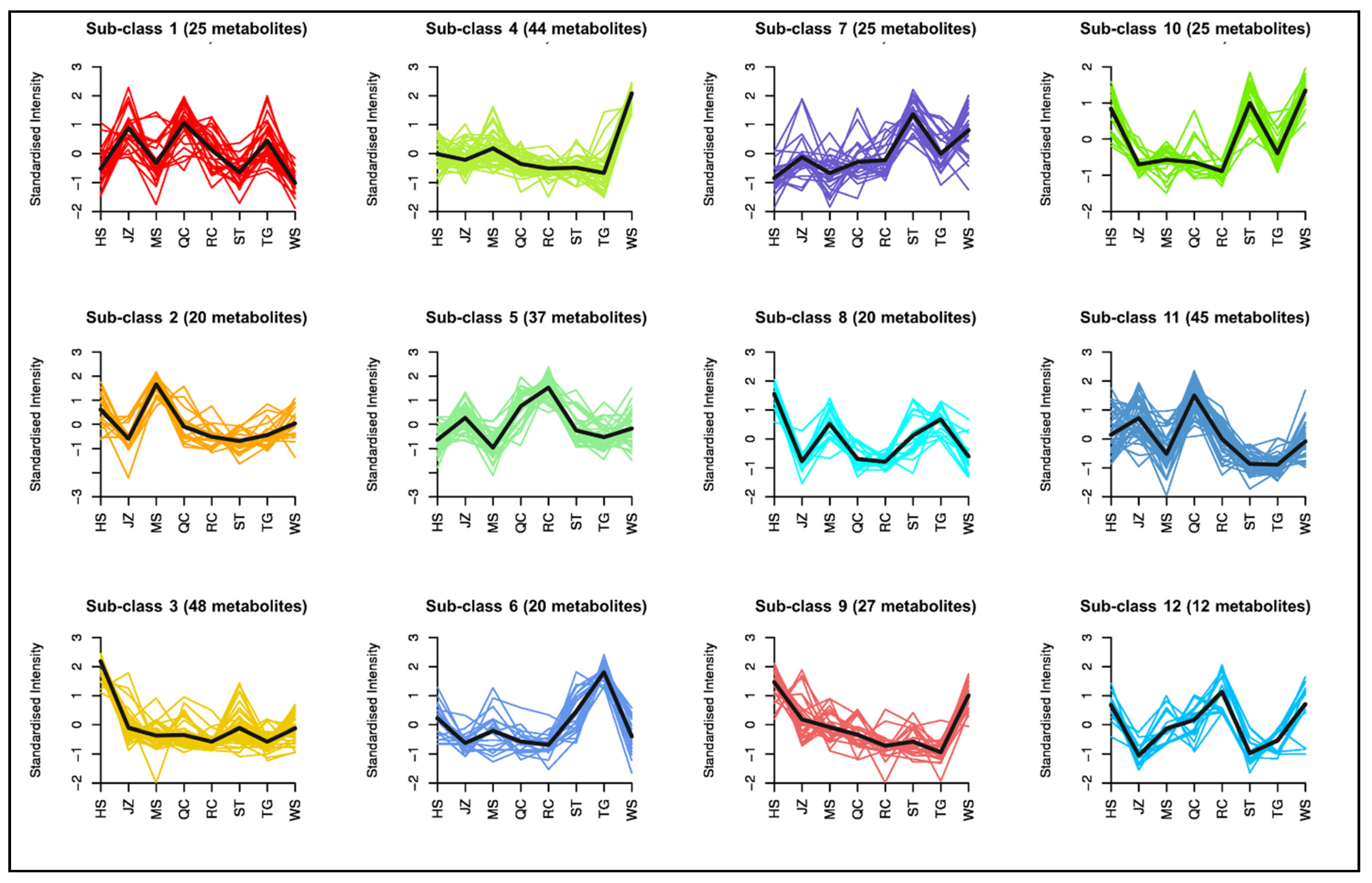 Life 11 00687 g004 550