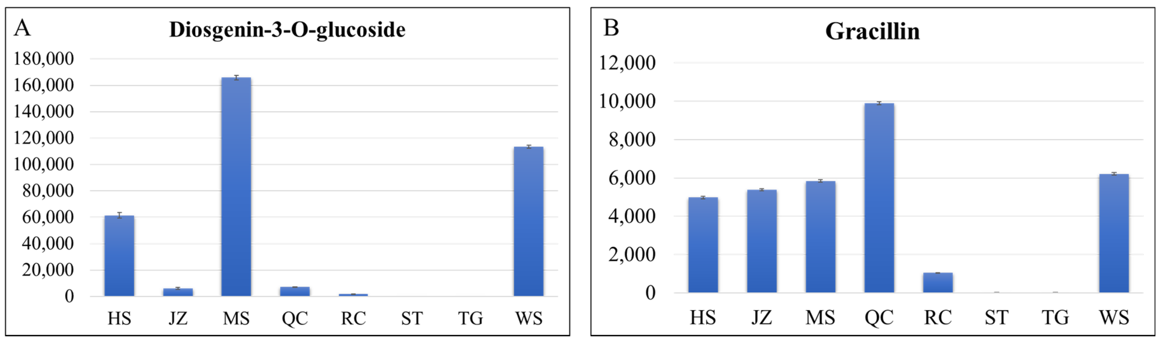 Life 11 00687 g006 550