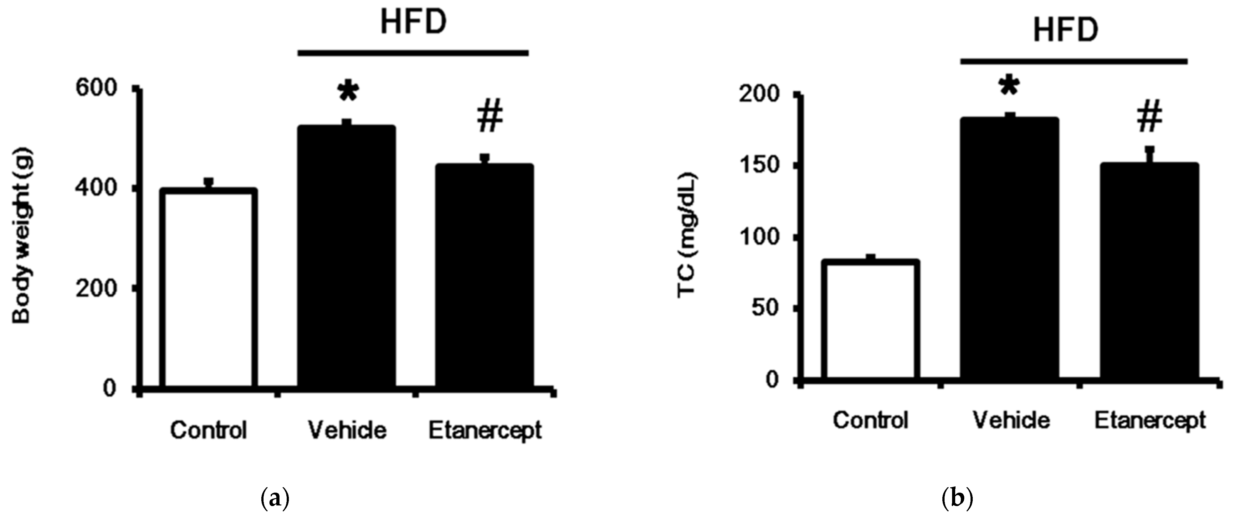 Life 11 00695 g001a 550