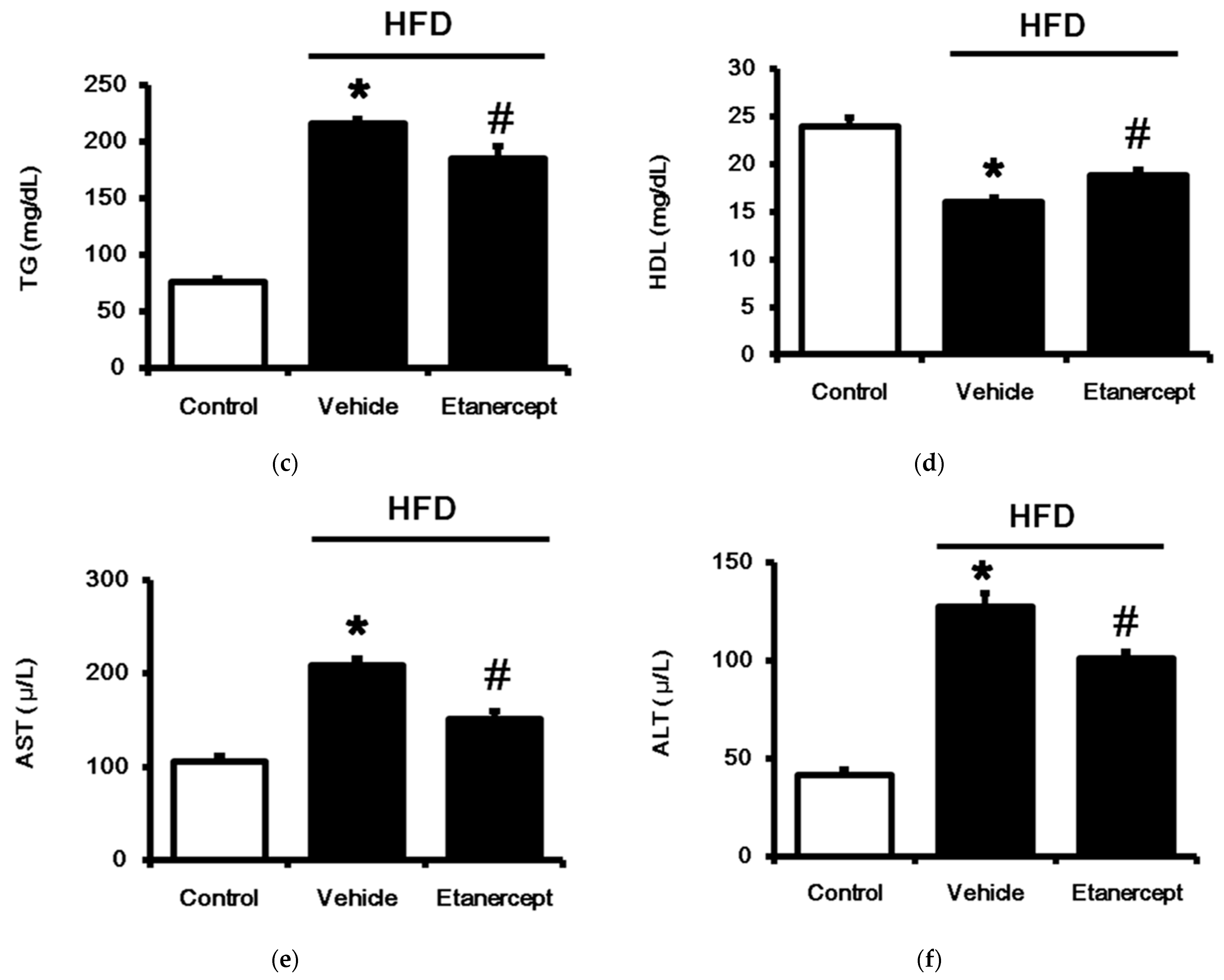 Life 11 00695 g001b 550