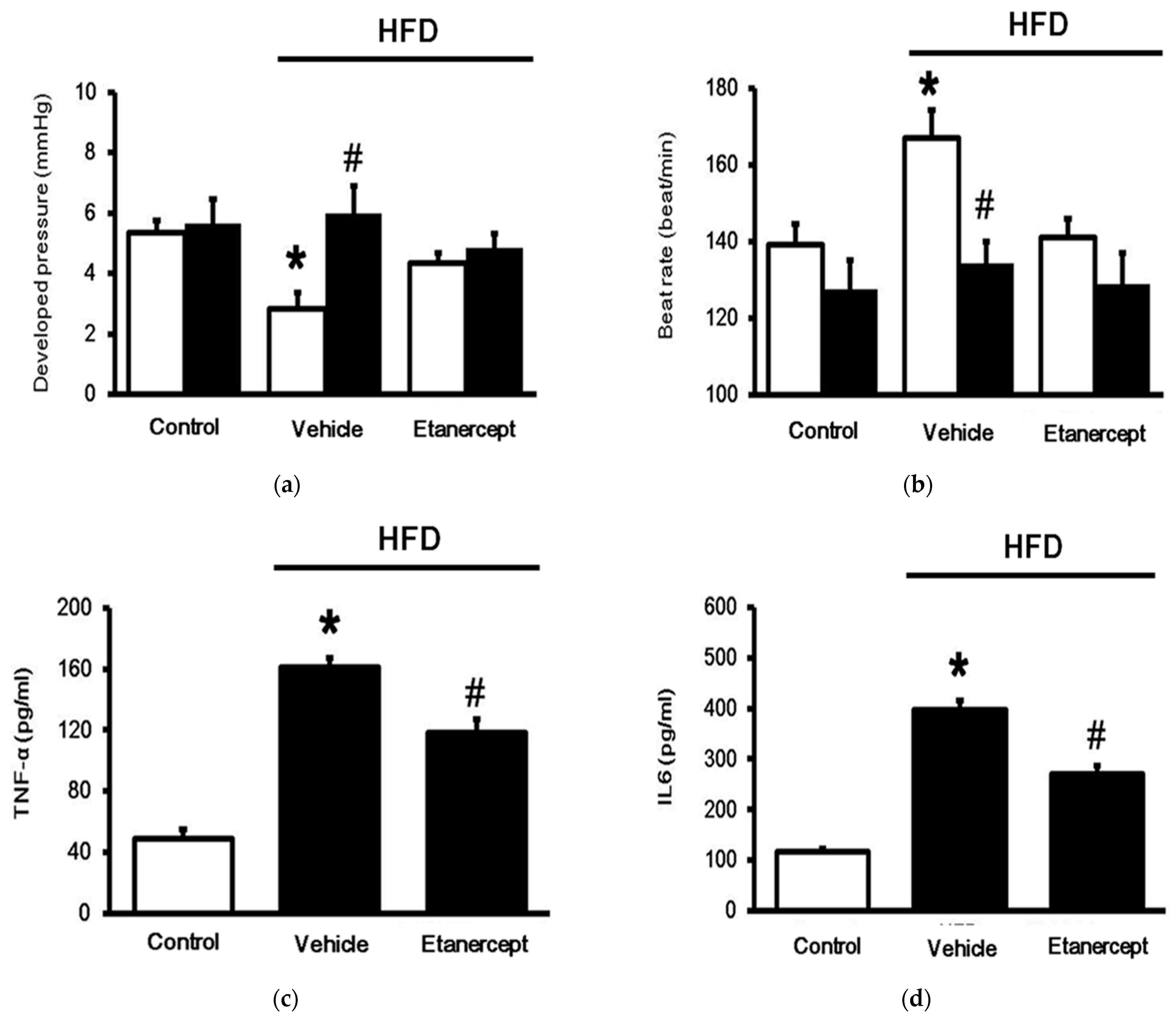 Life 11 00695 g002 550