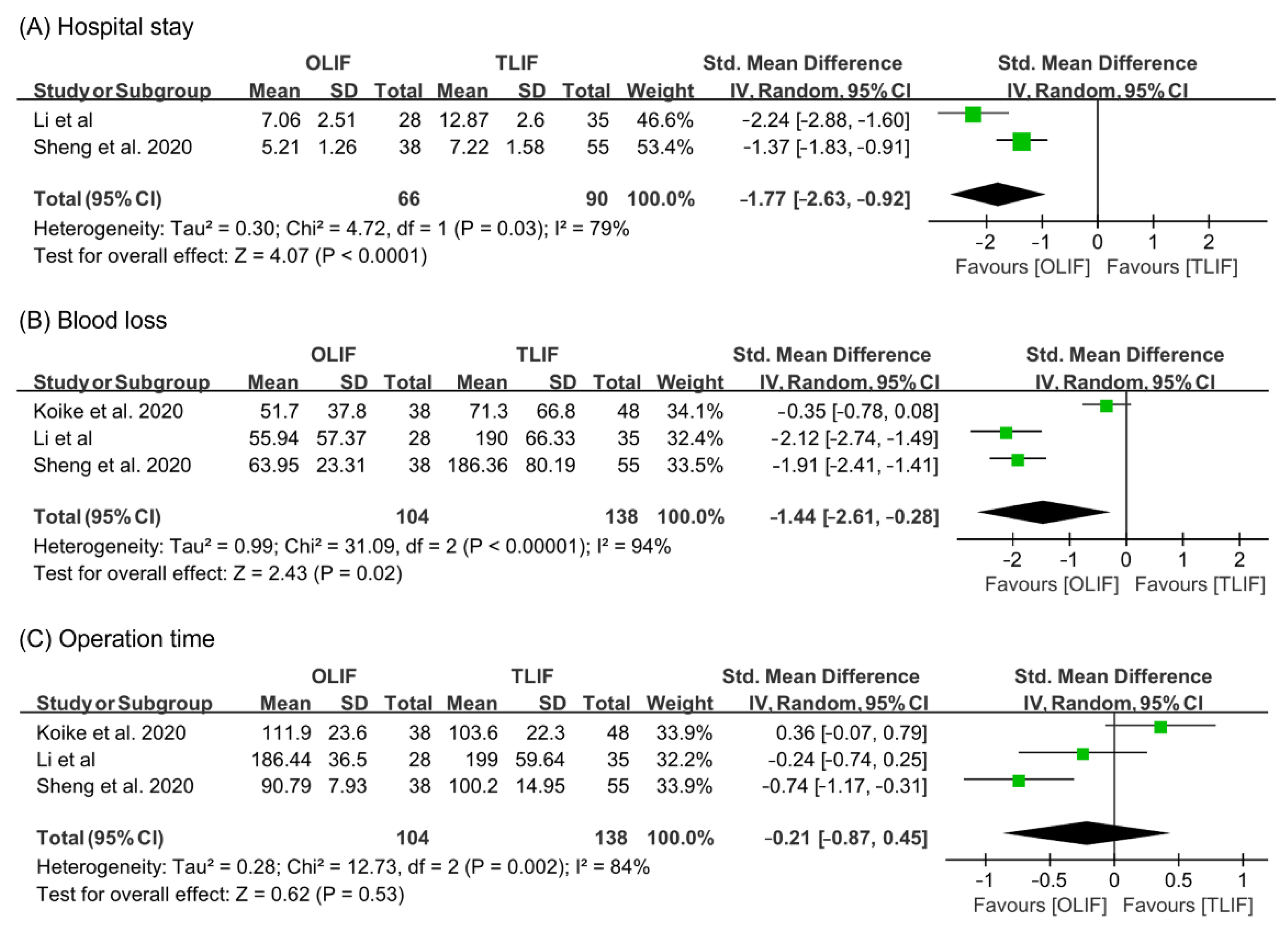 Life 11 00696 g003 550