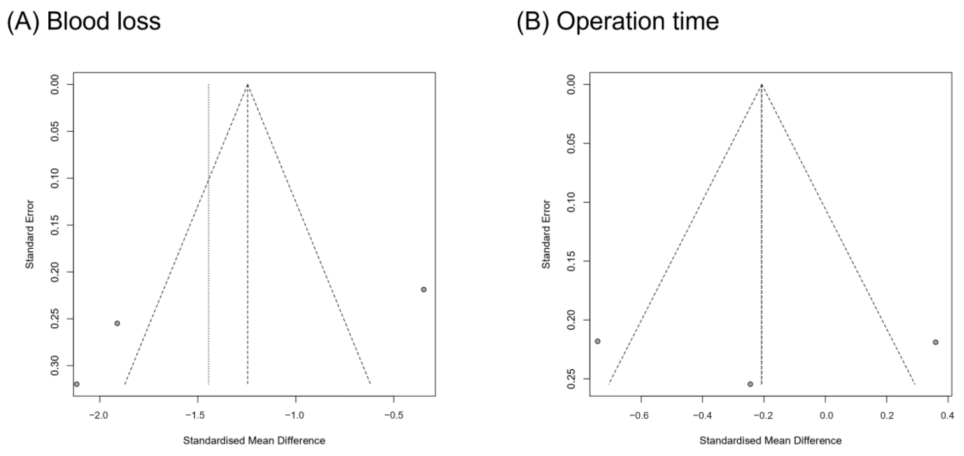 Life 11 00696 g004 550