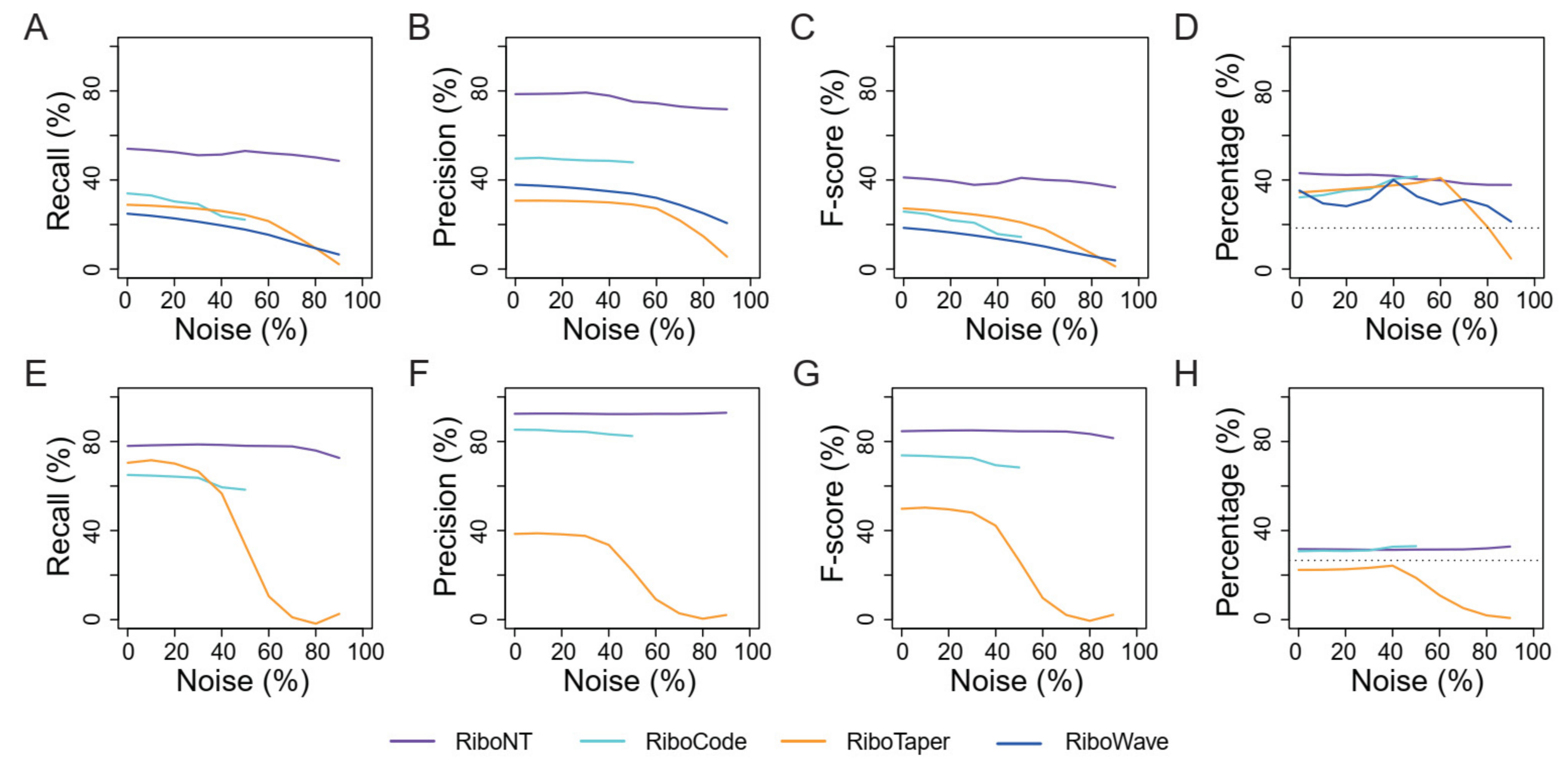 Life 11 00701 g004 550