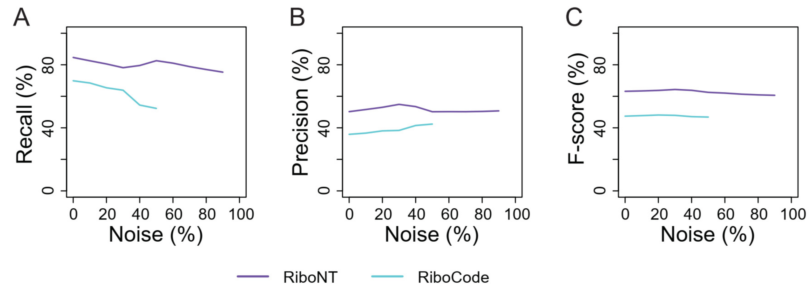 Life 11 00701 g005 550