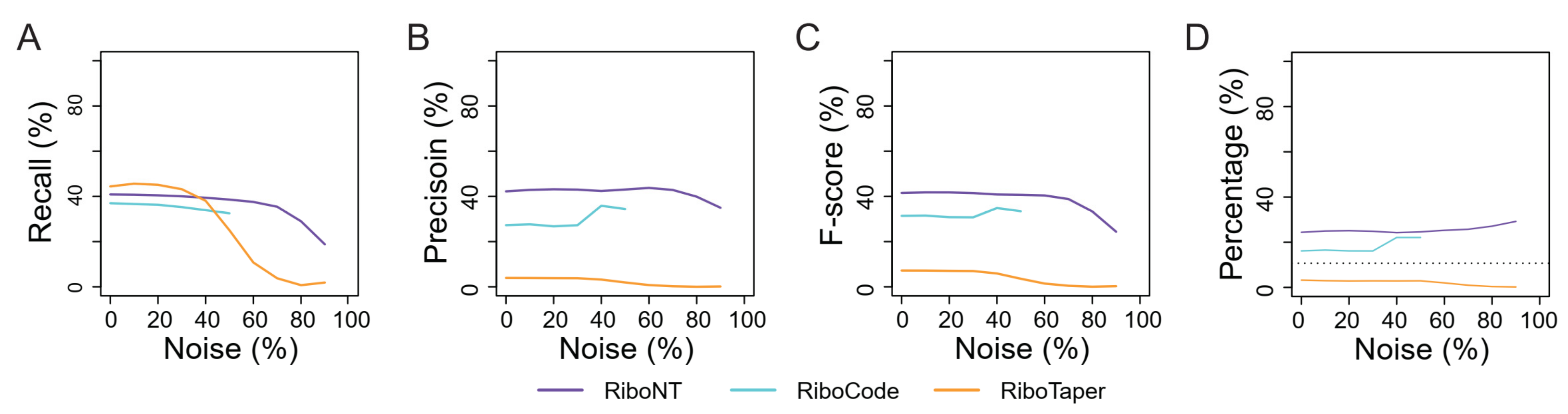 Life 11 00701 g006 550