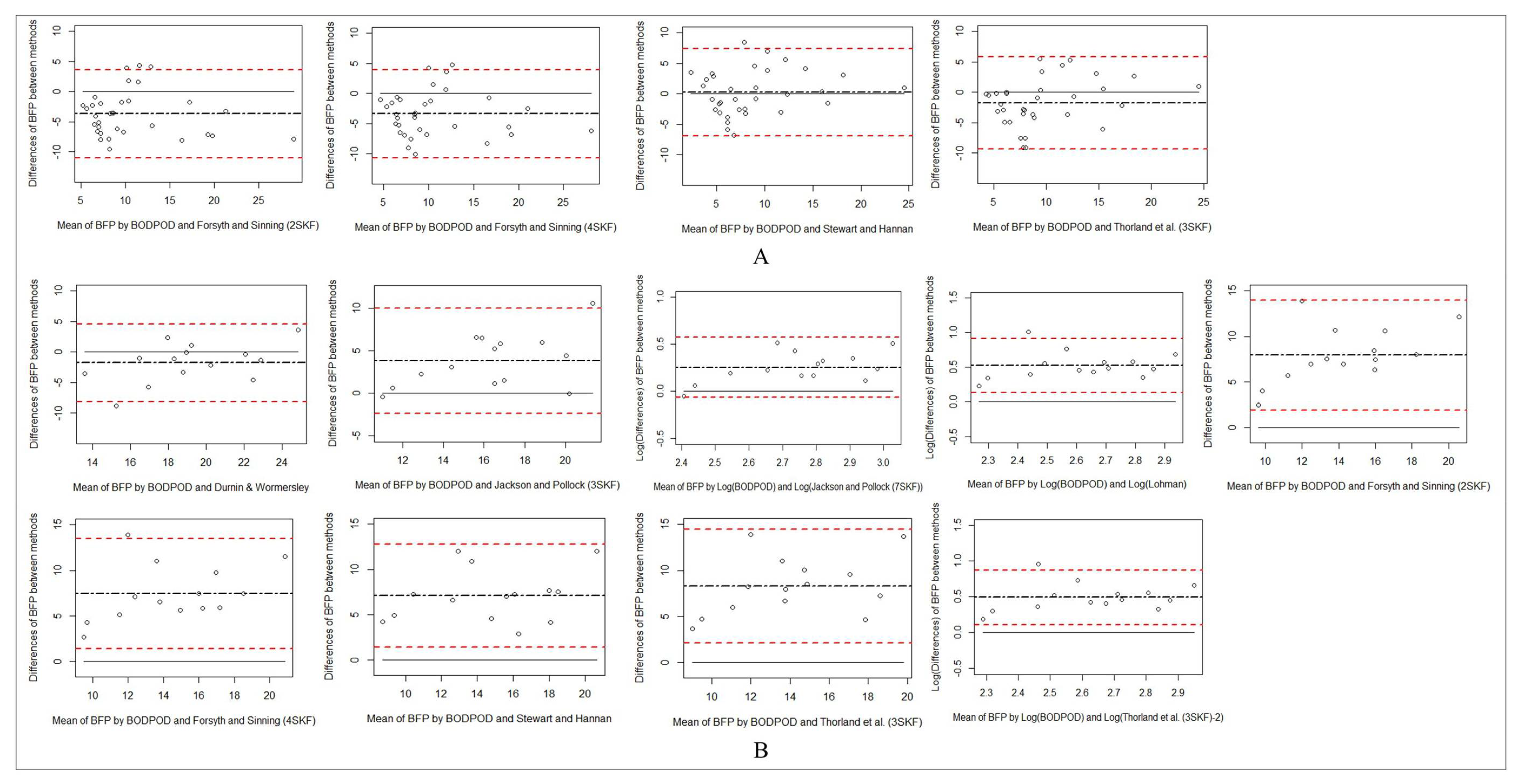 Life 11 00707 g001 550