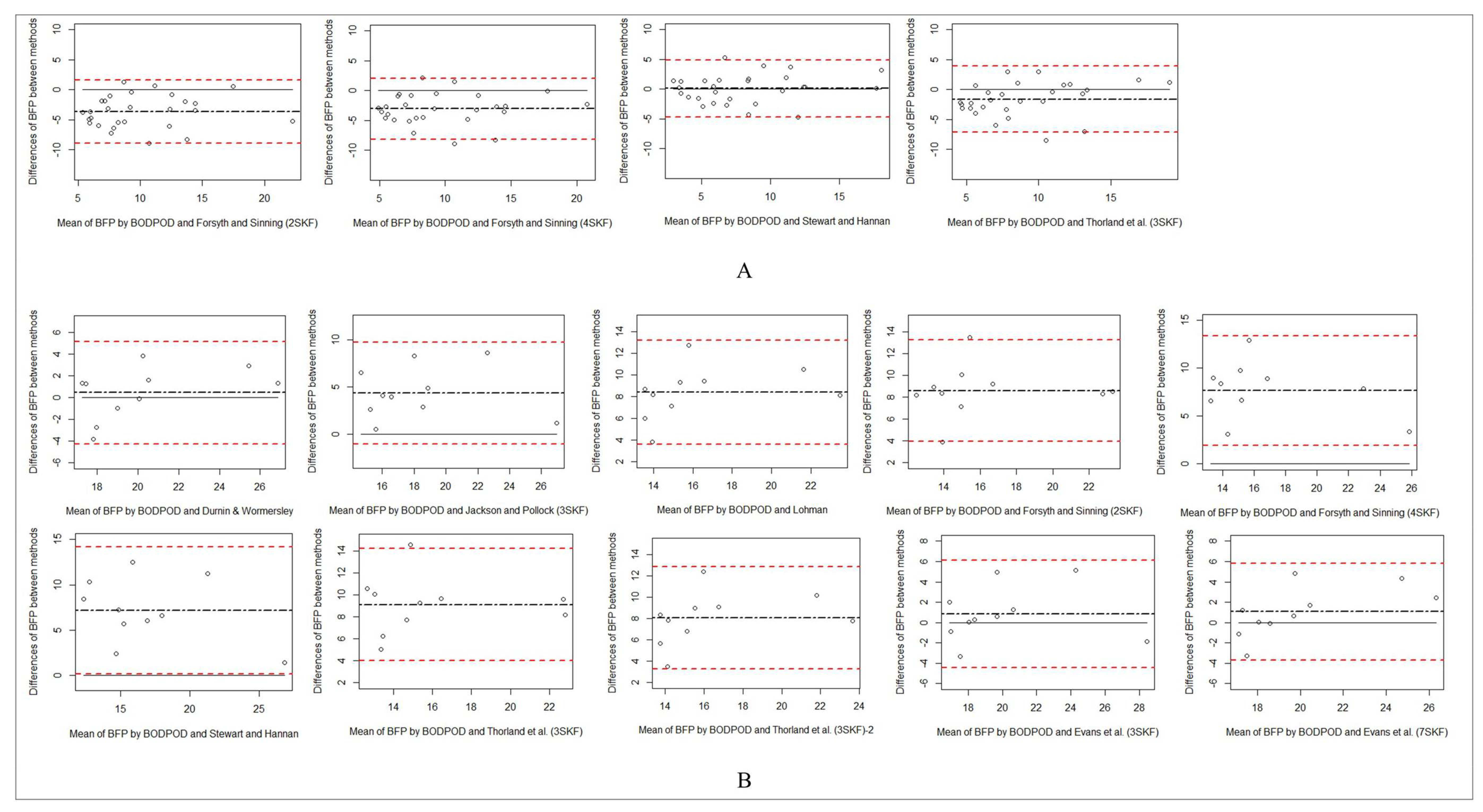 Life 11 00707 g002 550