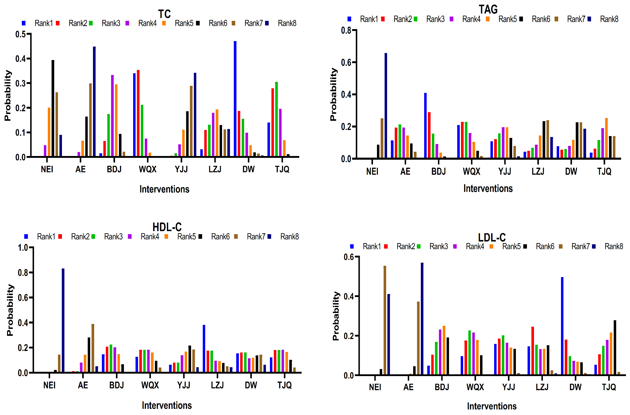 Life 11 00714 g004 550