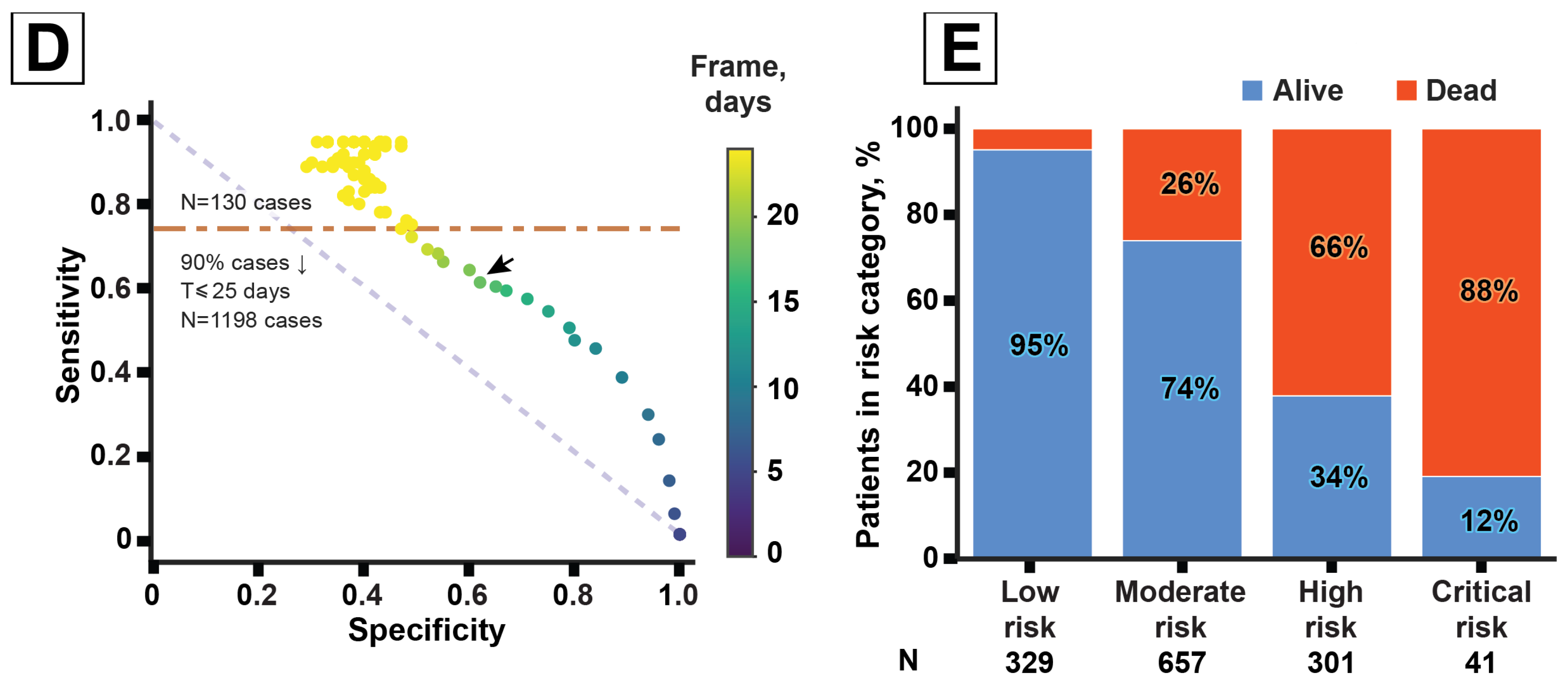 Life 11 00730 g001b 550