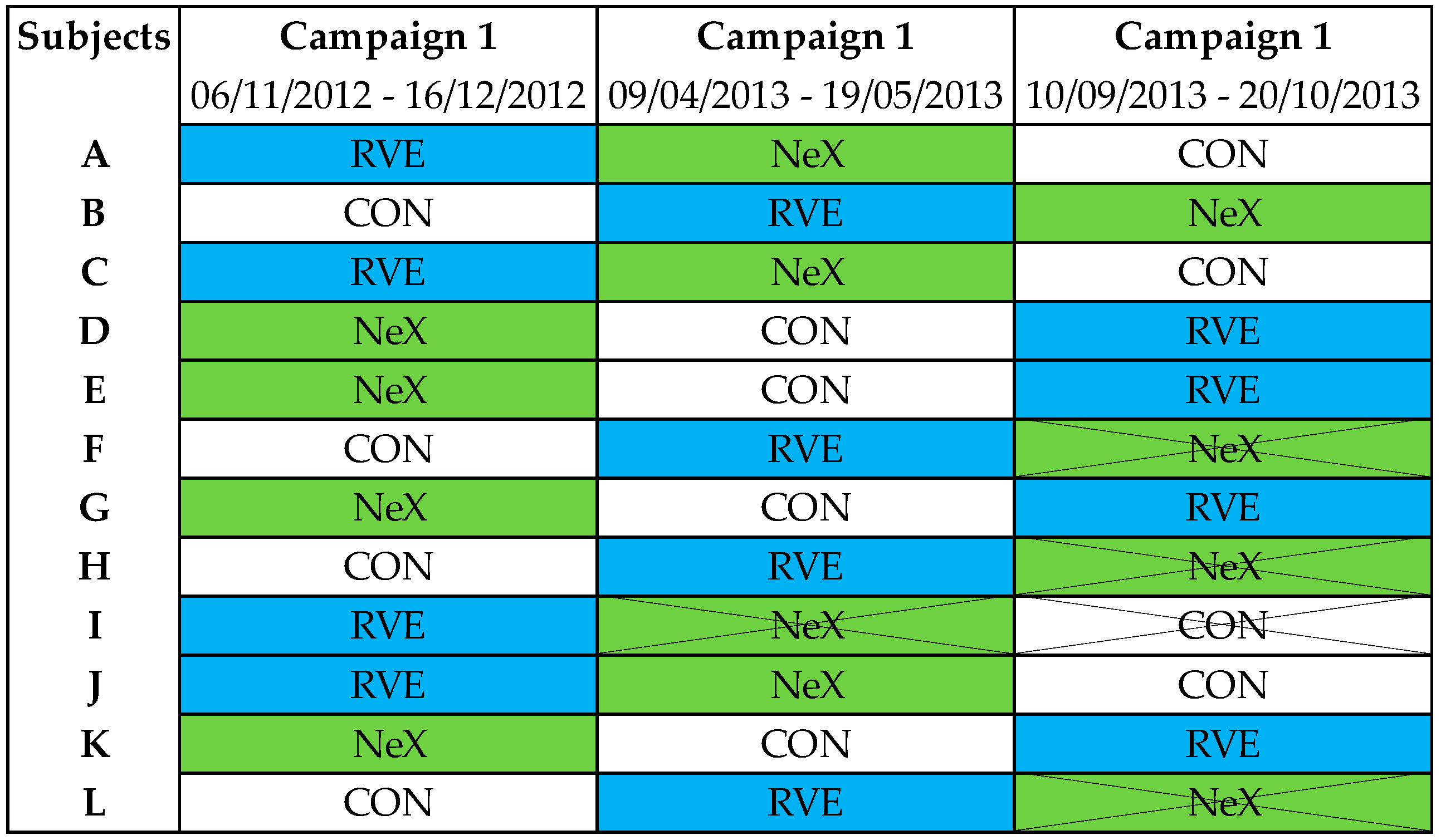 Life 11 00741 g002 Life 11 00741 g002