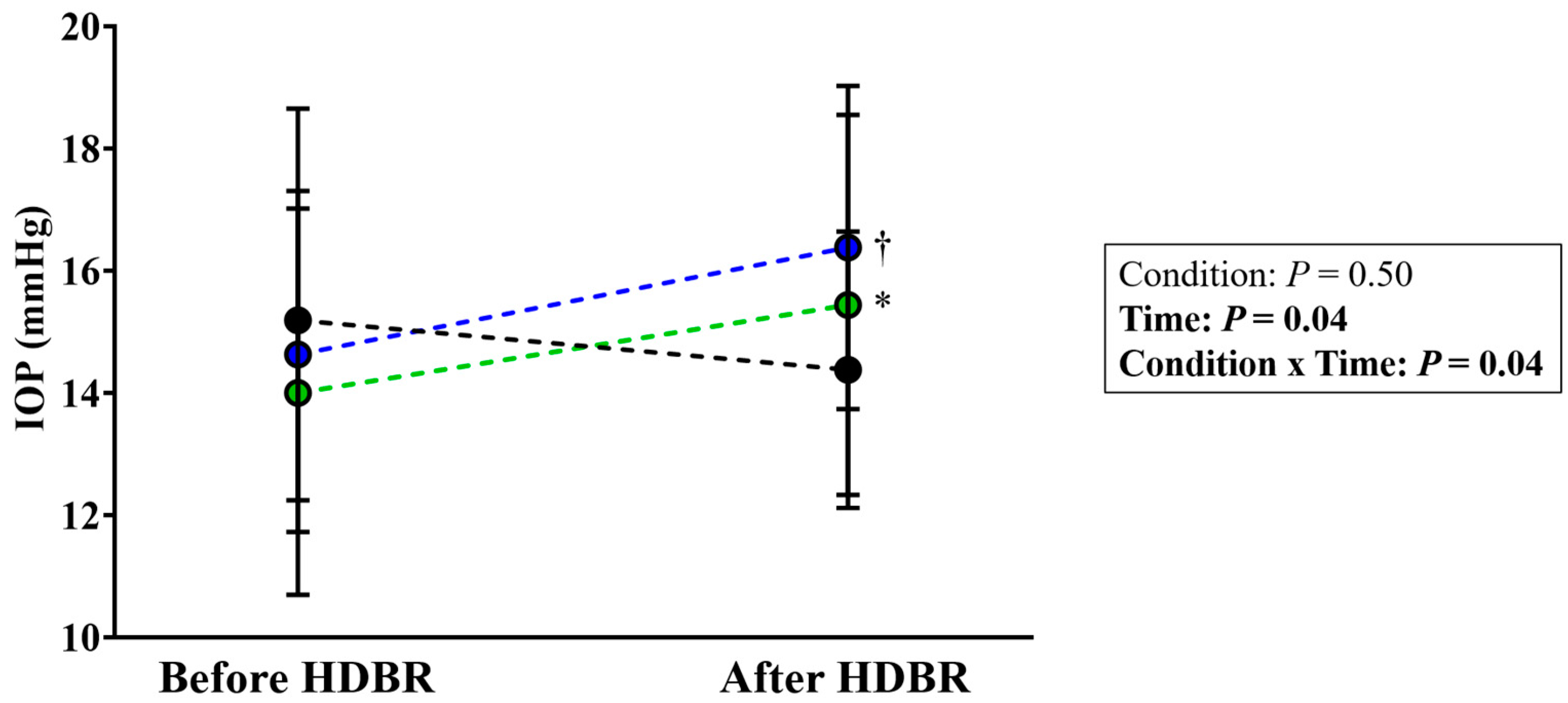 Life 11 00741 g003 Life 11 00741 g003