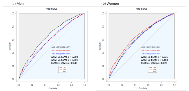 Life 11 00751 g002 550