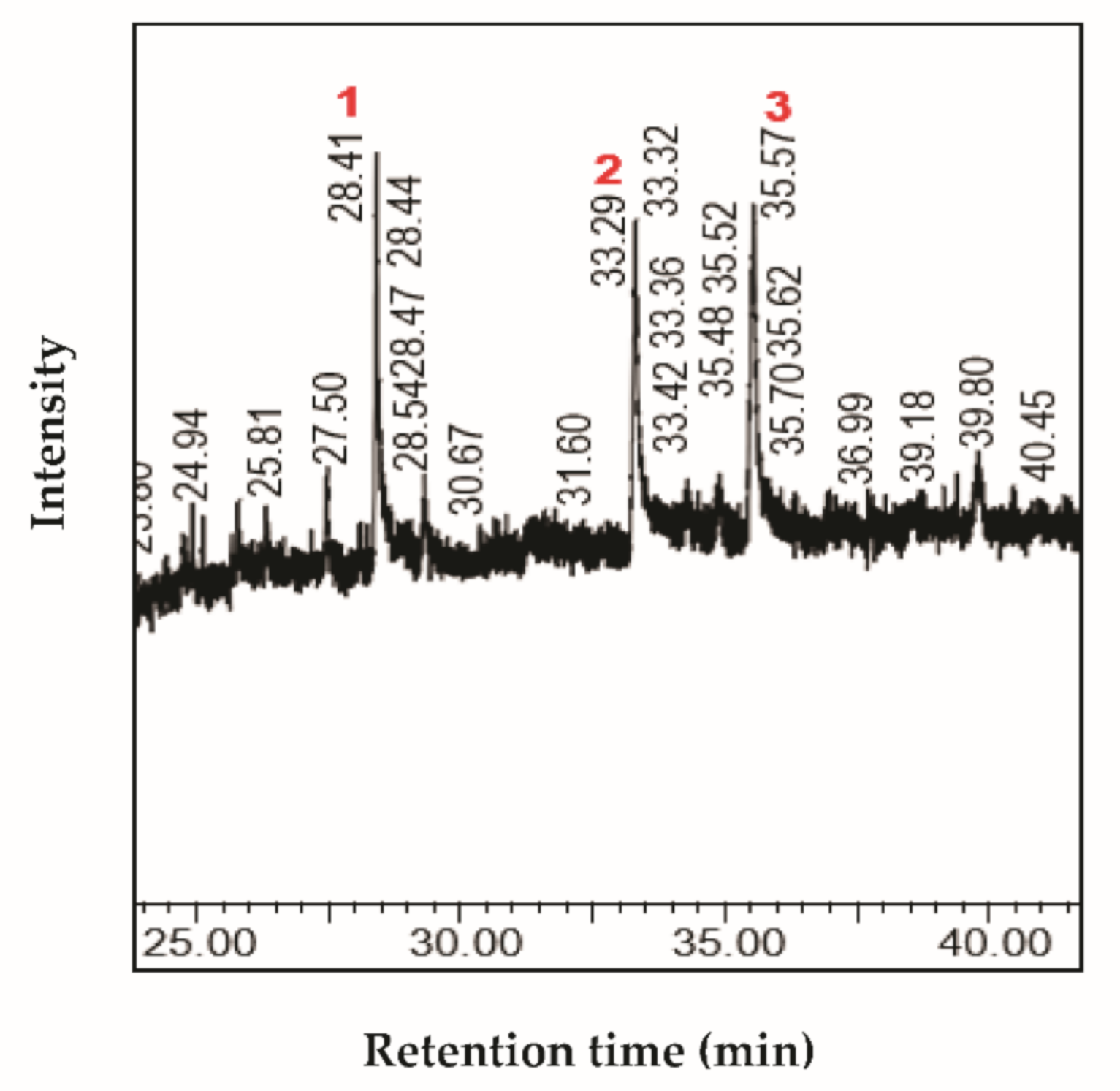 Life 11 00757 g002 550