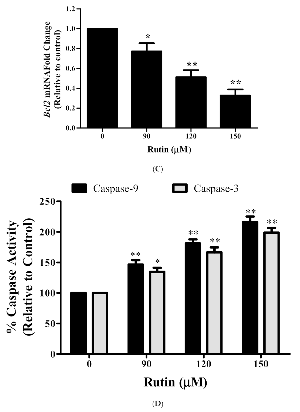 Life 11 00761 g002b Life 11 00761 g002b