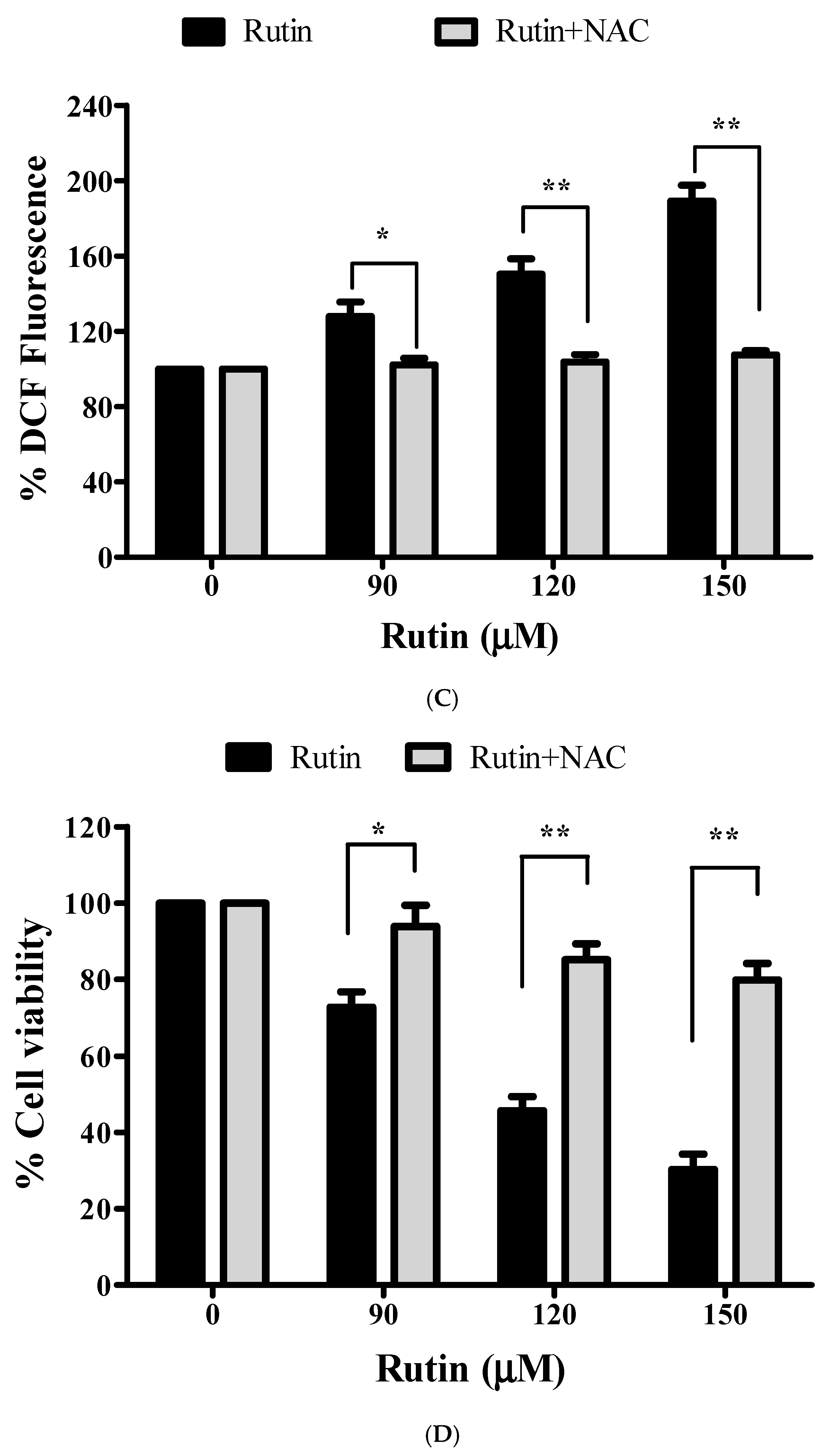 Life 11 00761 g003b Life 11 00761 g003b