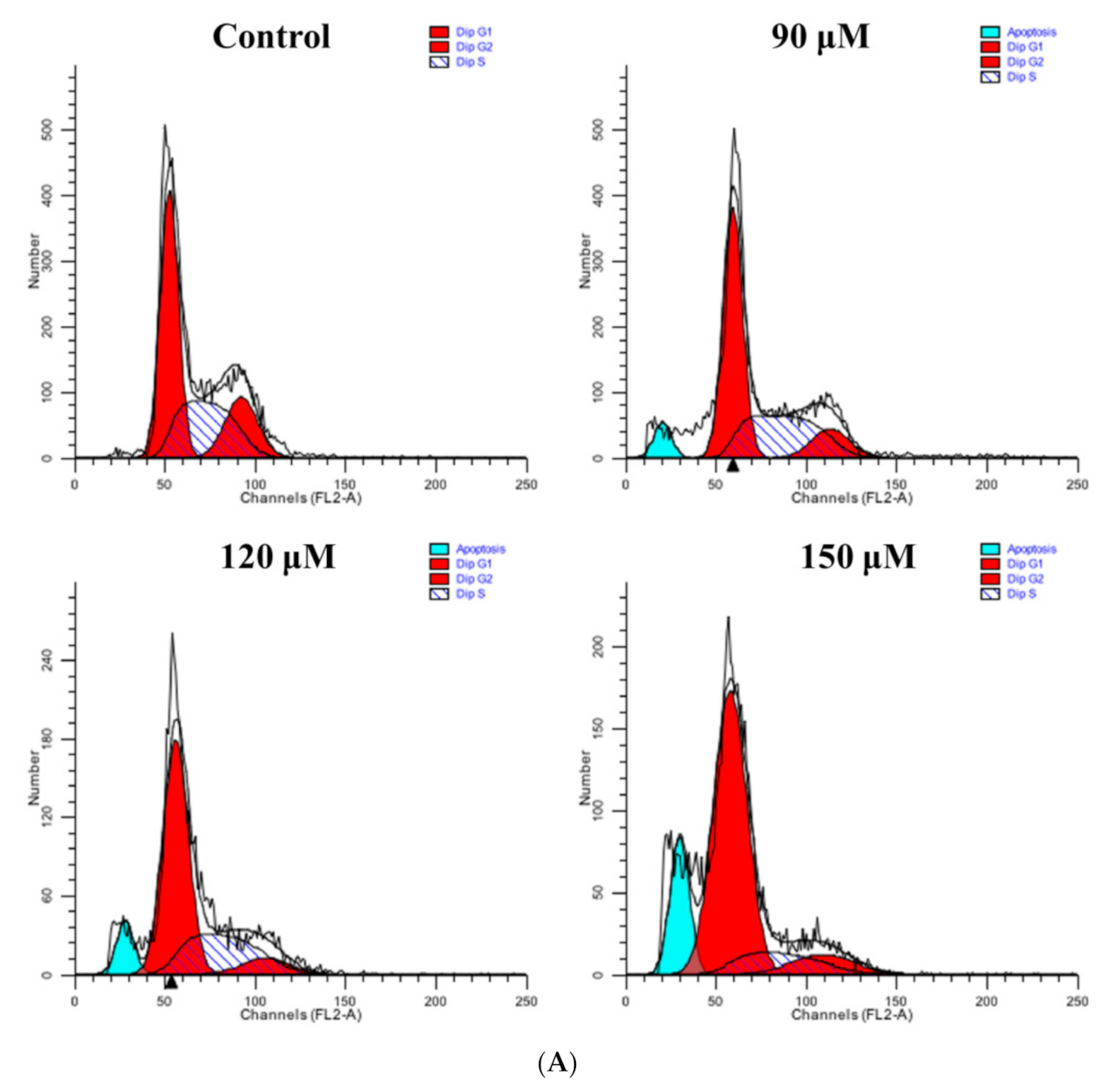 Life 11 00761 g004a Life 11 00761 g004a
