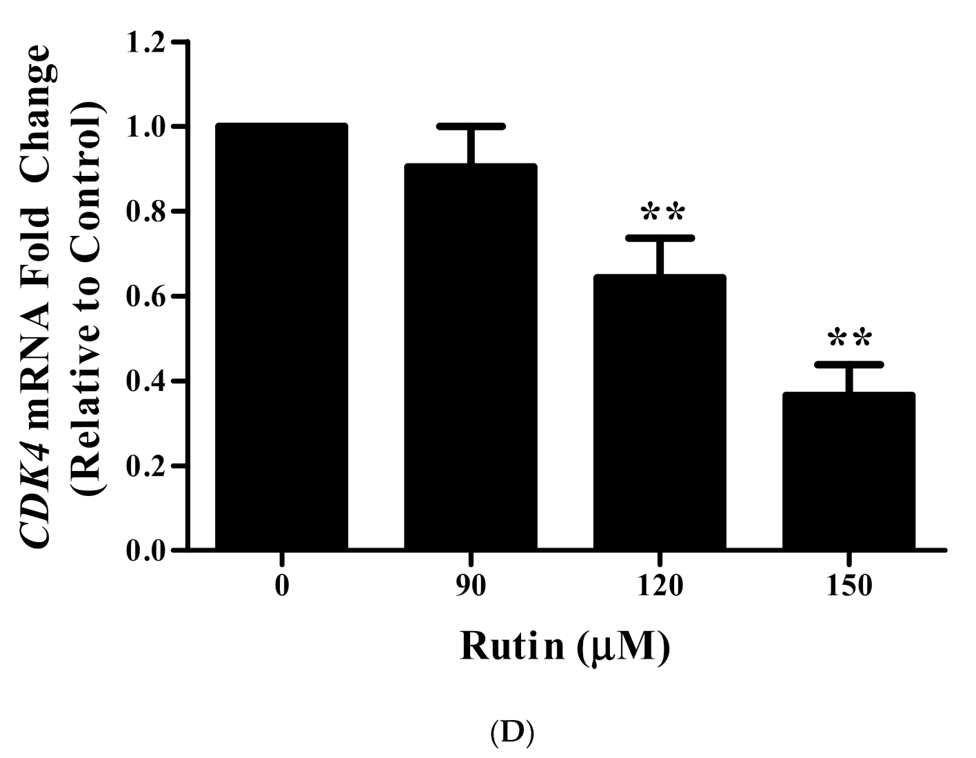 Life 11 00761 g004c Life 11 00761 g004c
