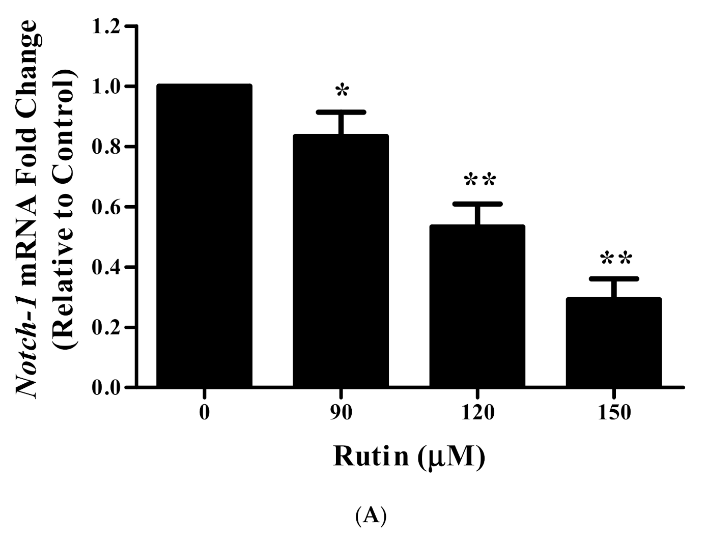Life 11 00761 g005a Life 11 00761 g005a