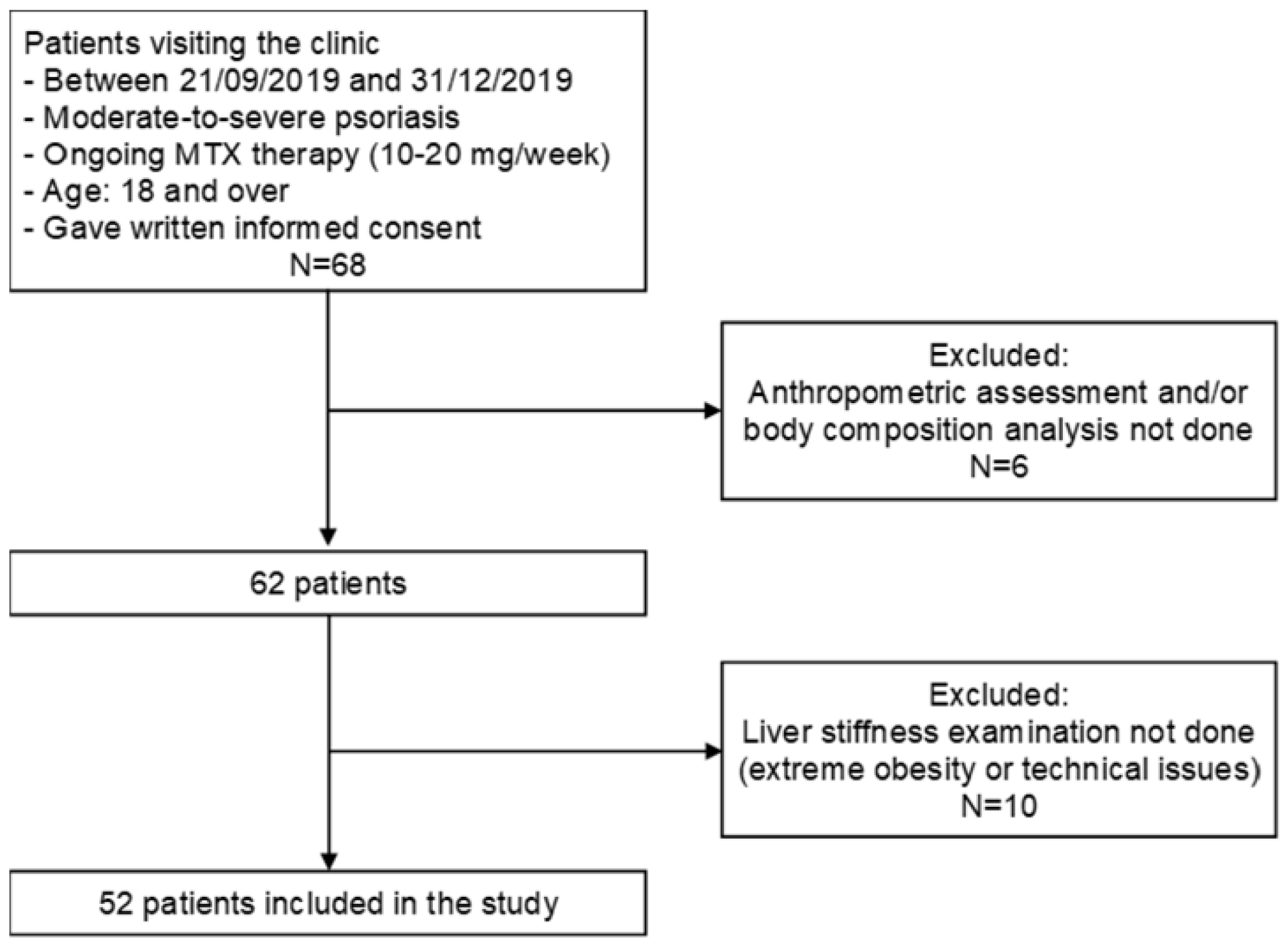 Life 11 00763 g001 550