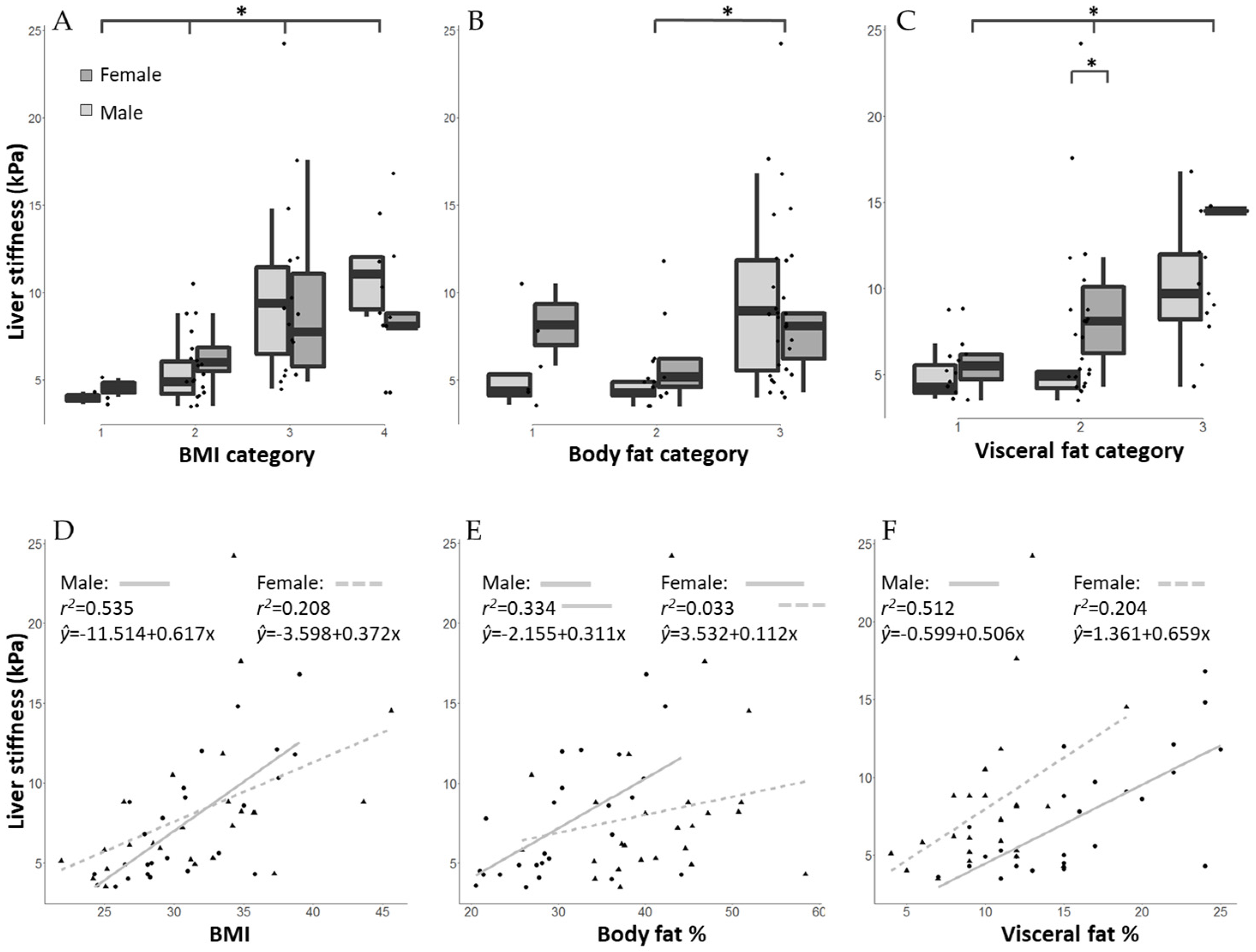 Life 11 00763 g004 550