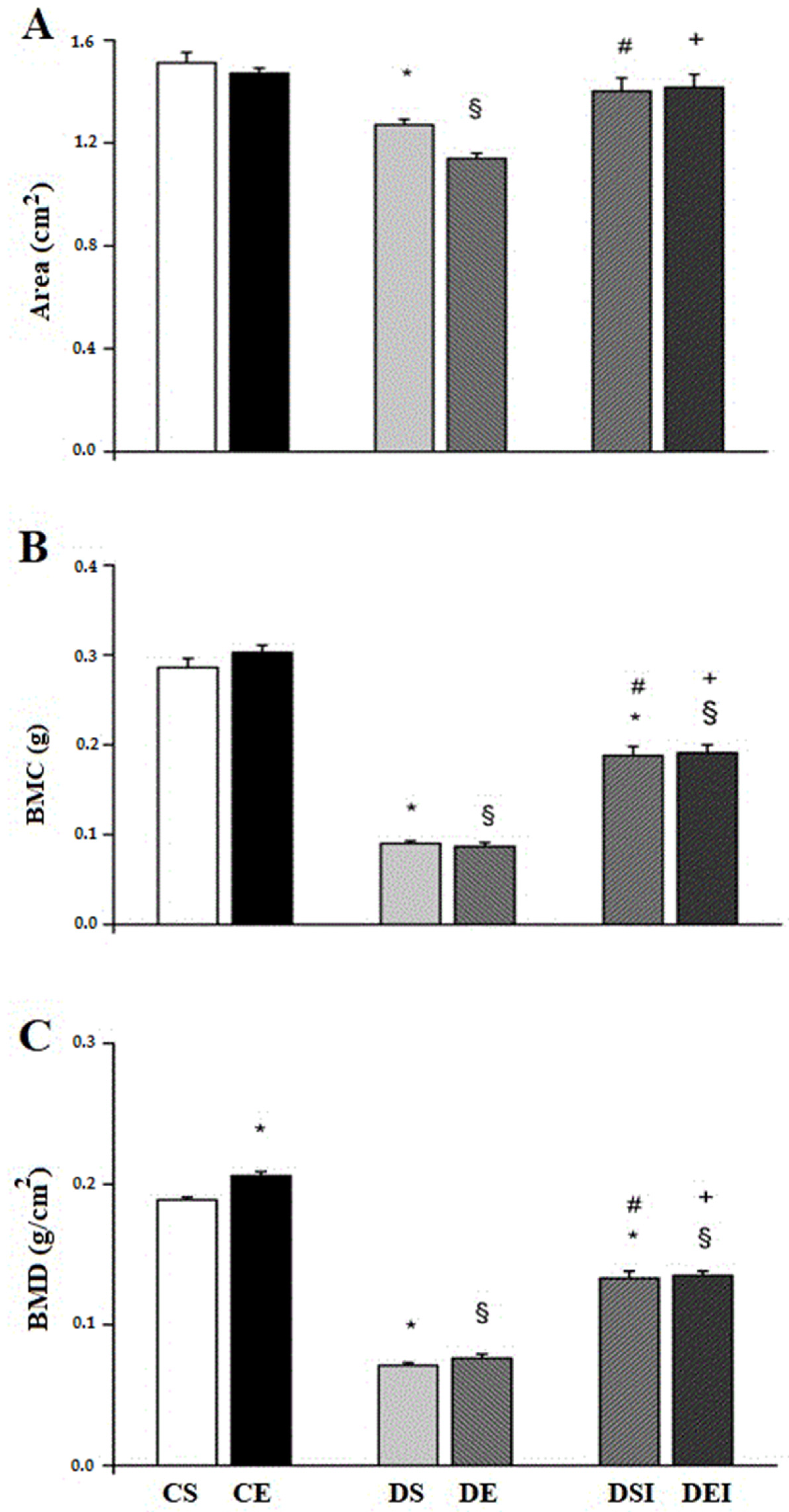 Life 11 00786 g001 550