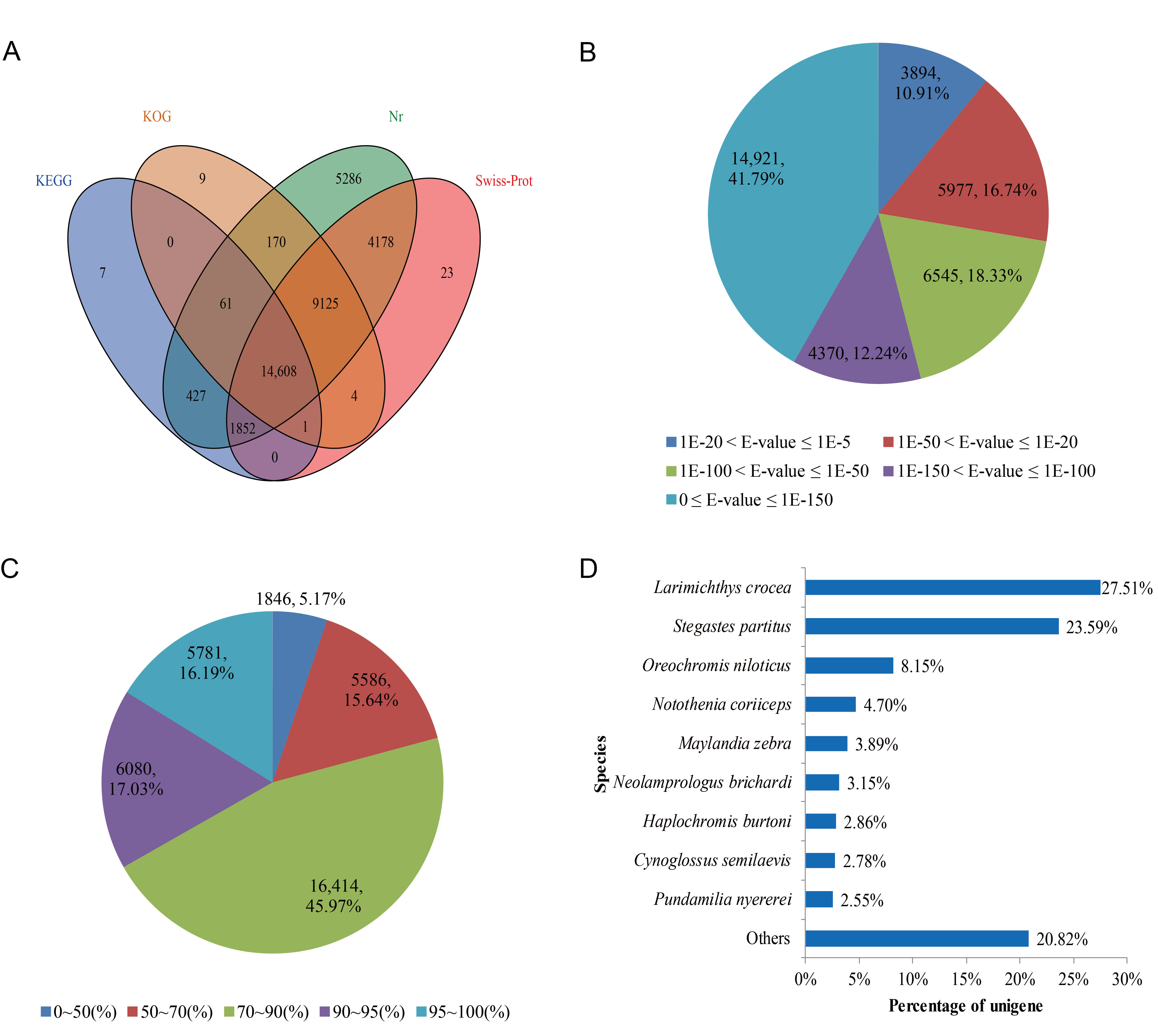 Life 11 00803 g002 550