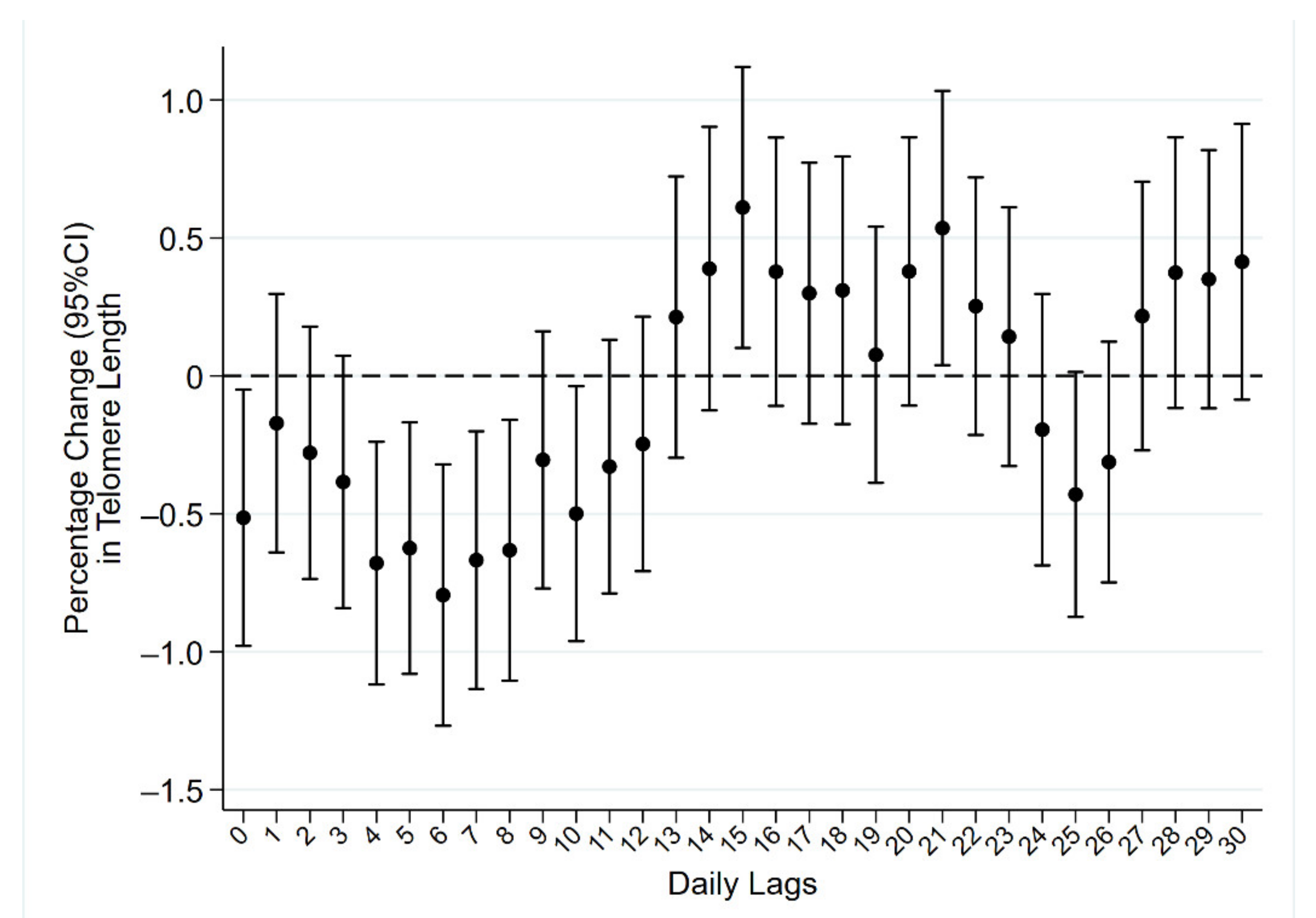 Life 11 00808 g001 550