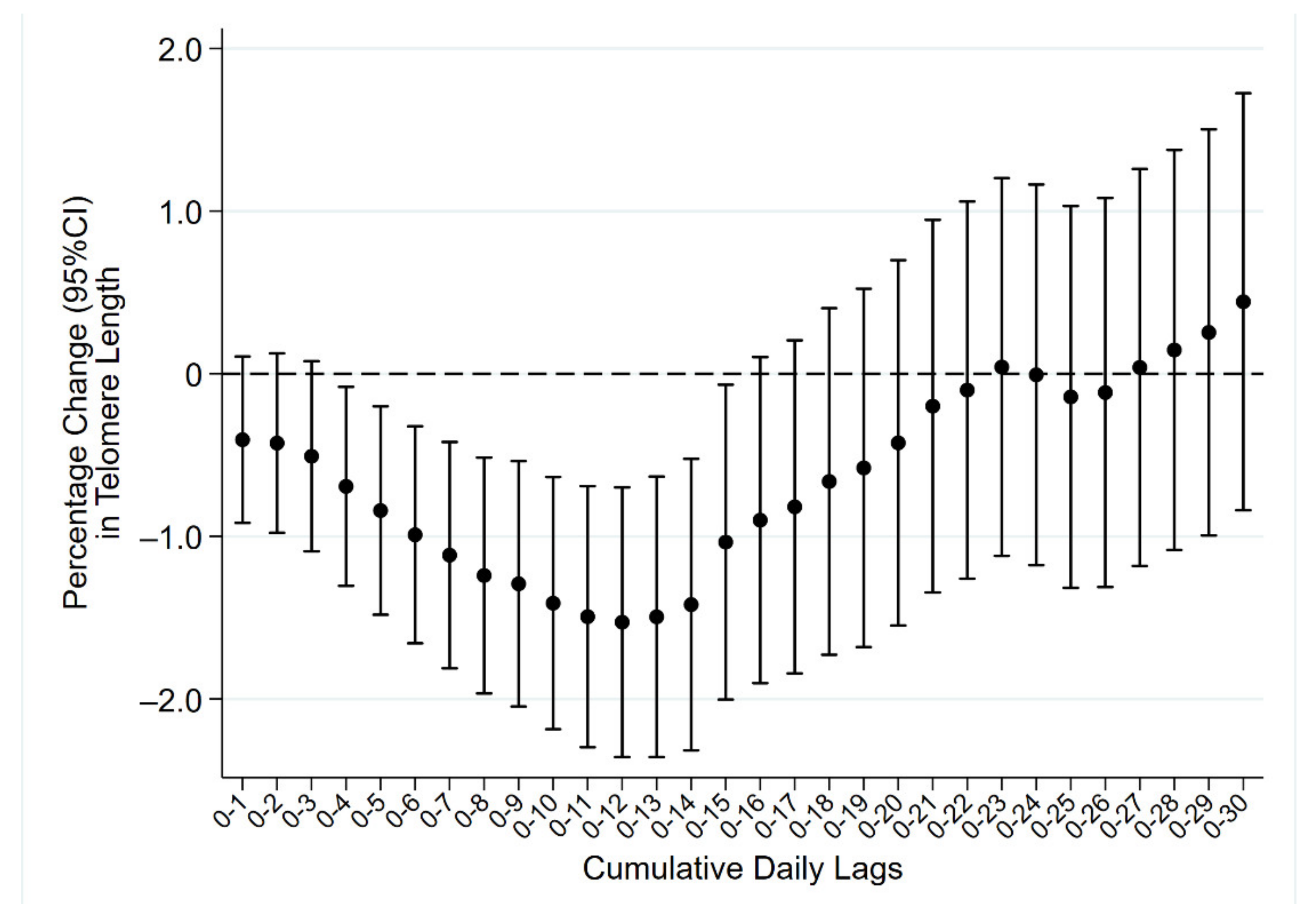 Life 11 00808 g002 550
