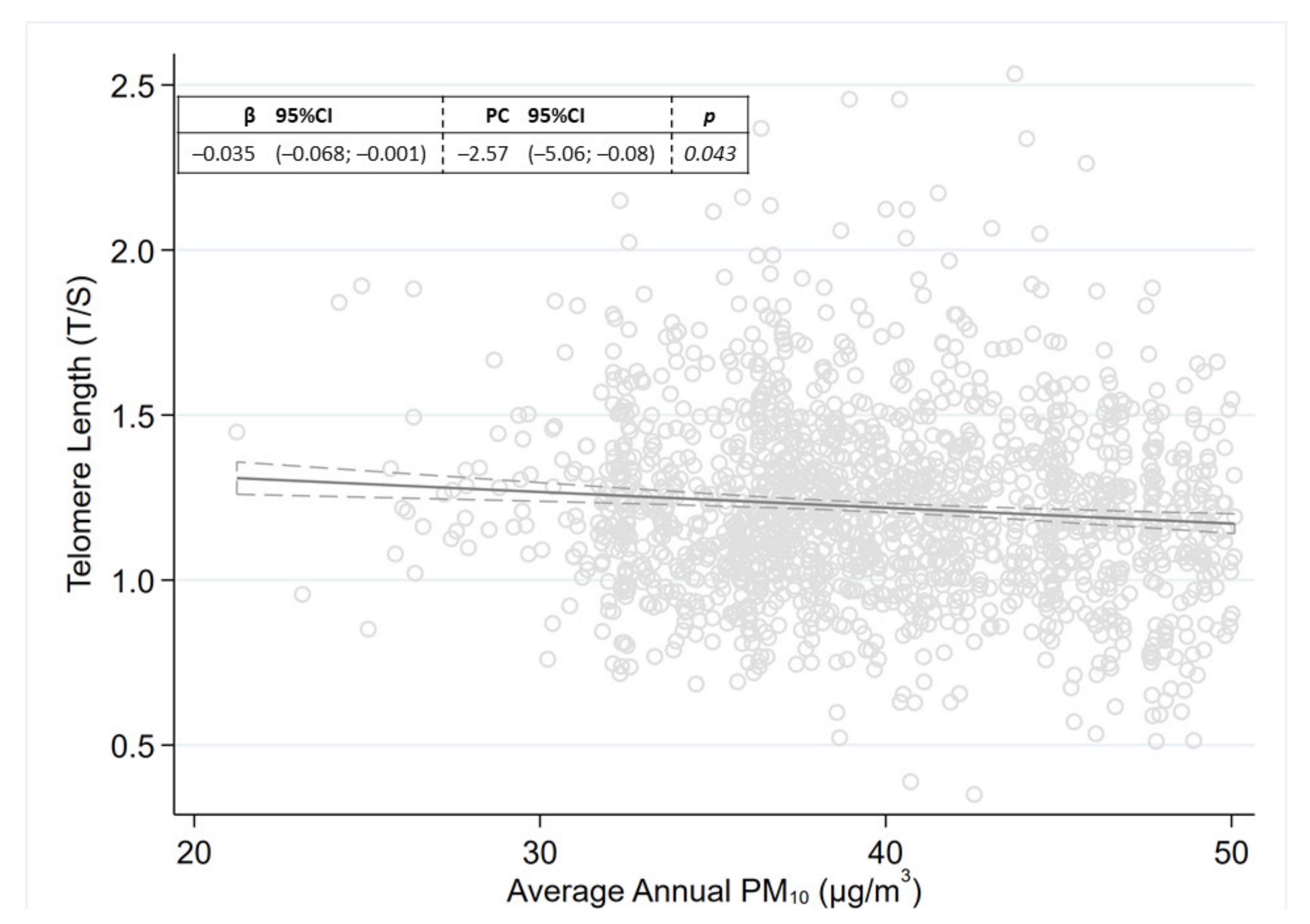 Life 11 00808 g003 550