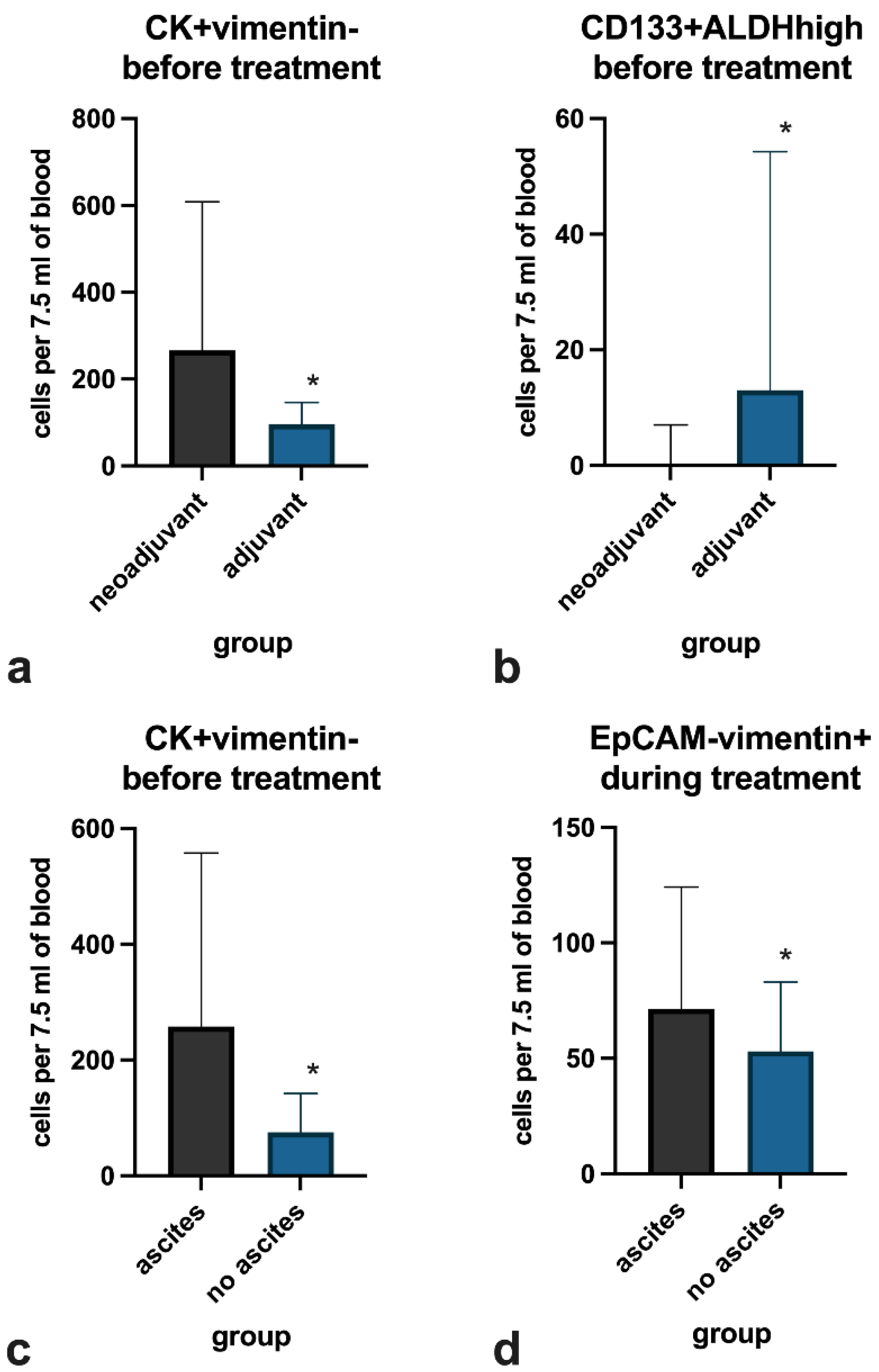 Life 11 00815 g003 550
