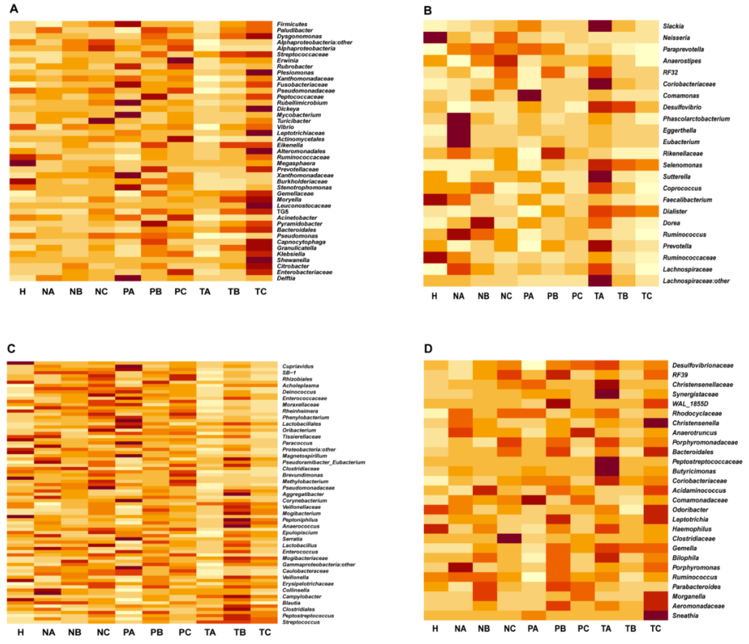 Life 11 00831 g004 550