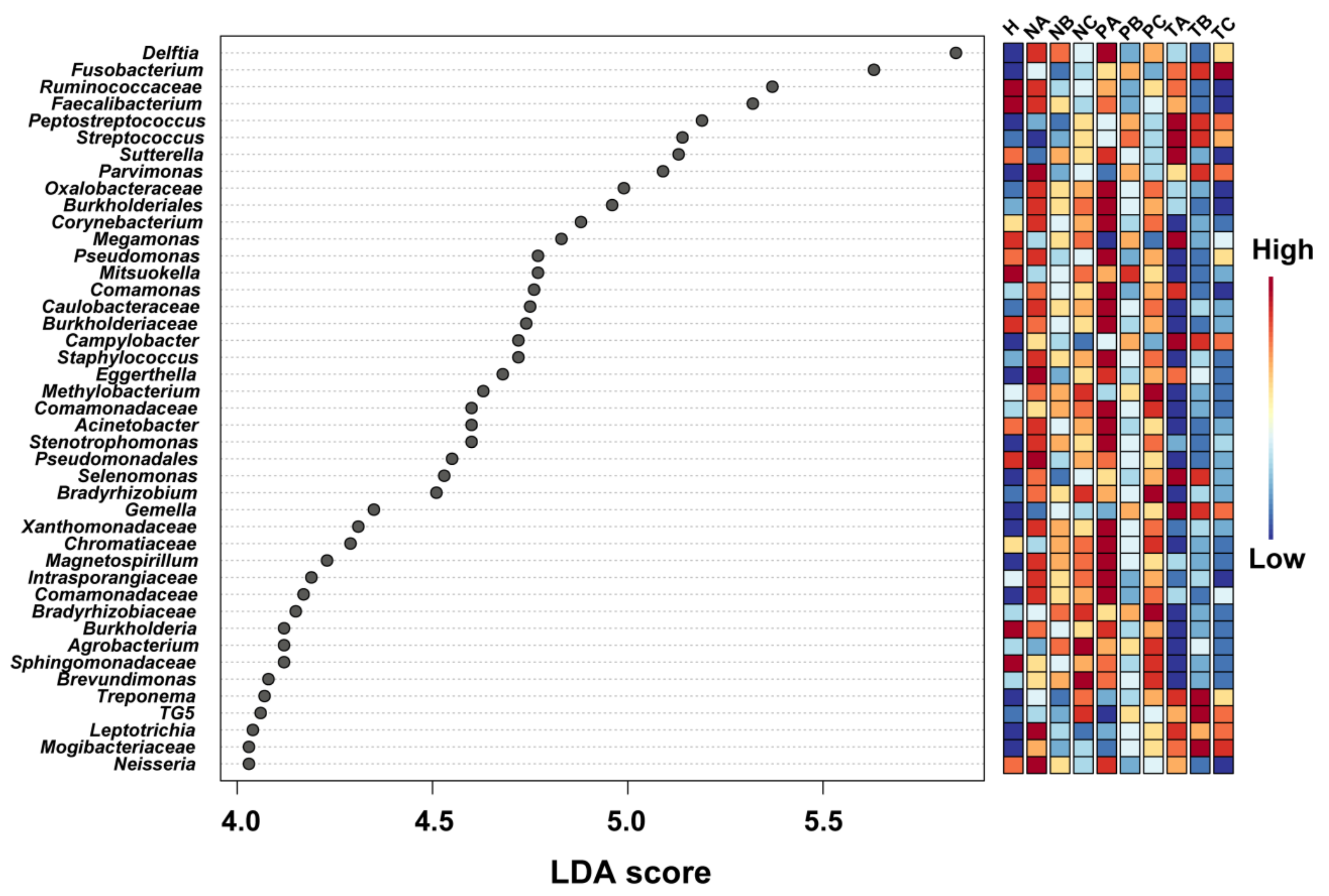 Life 11 00831 g005 550