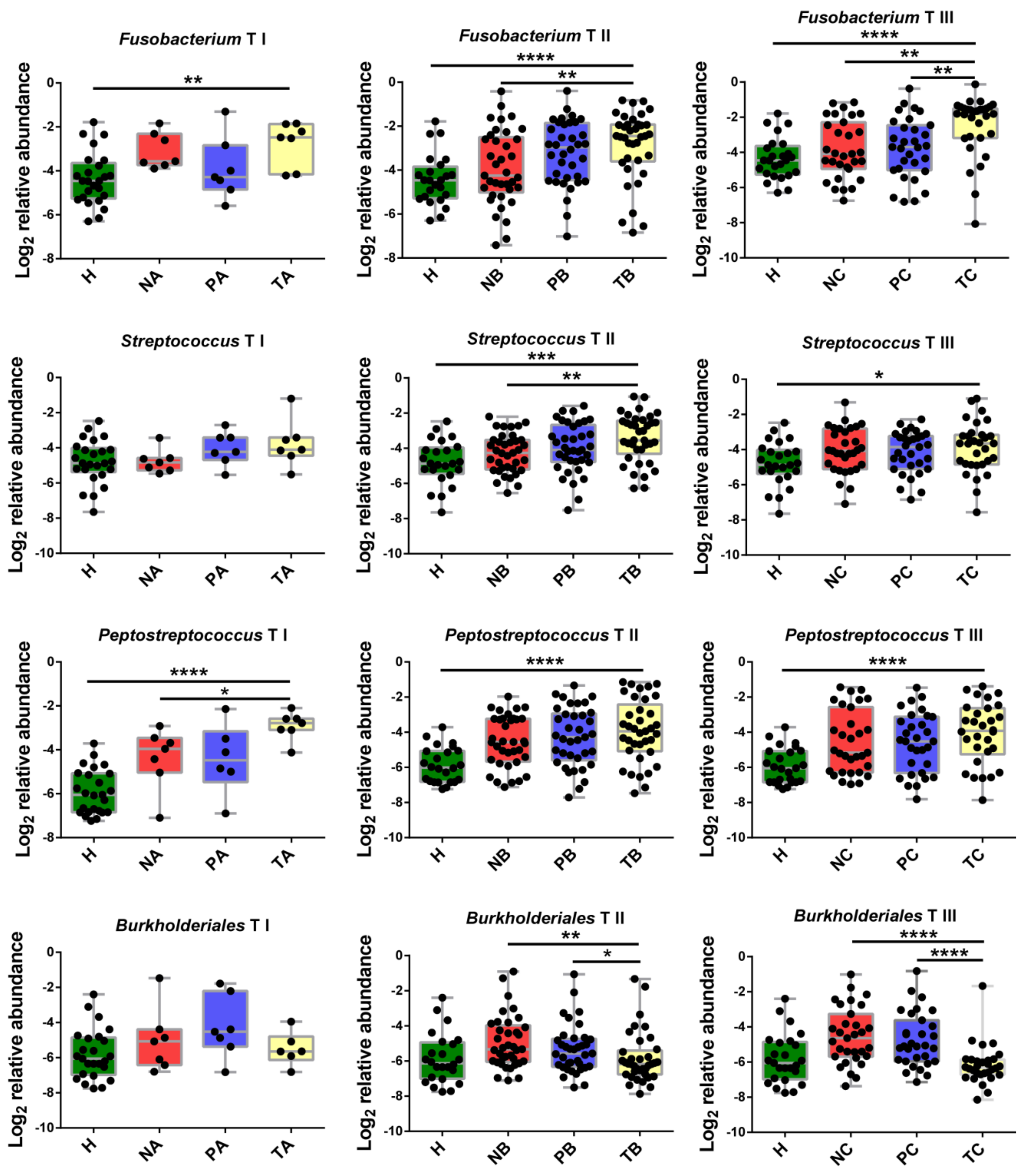 Life 11 00831 g006 550