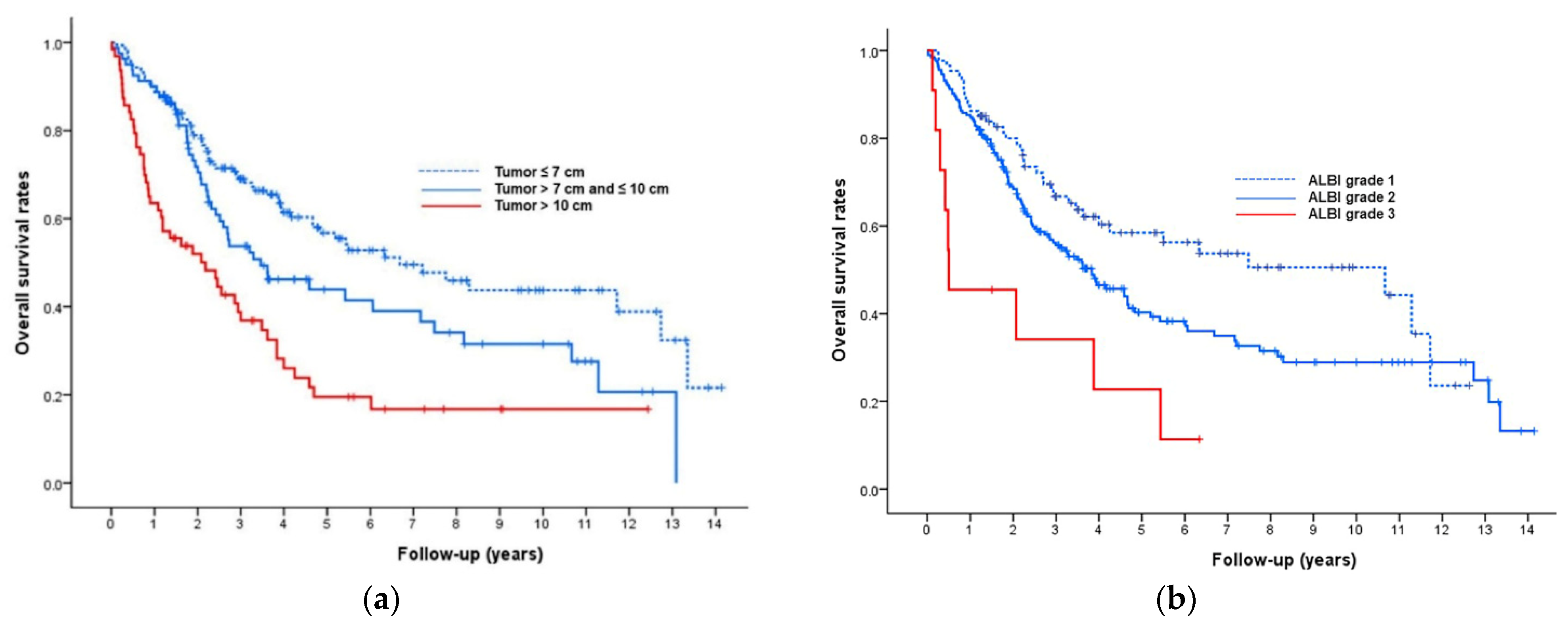 Life 11 00840 g002a 550
