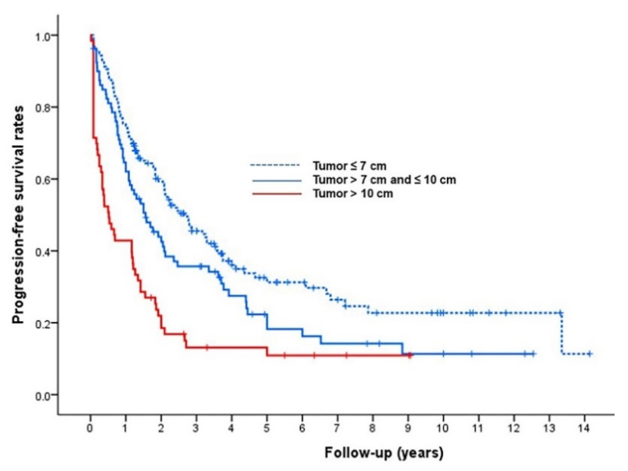 Life 11 00840 g006 550