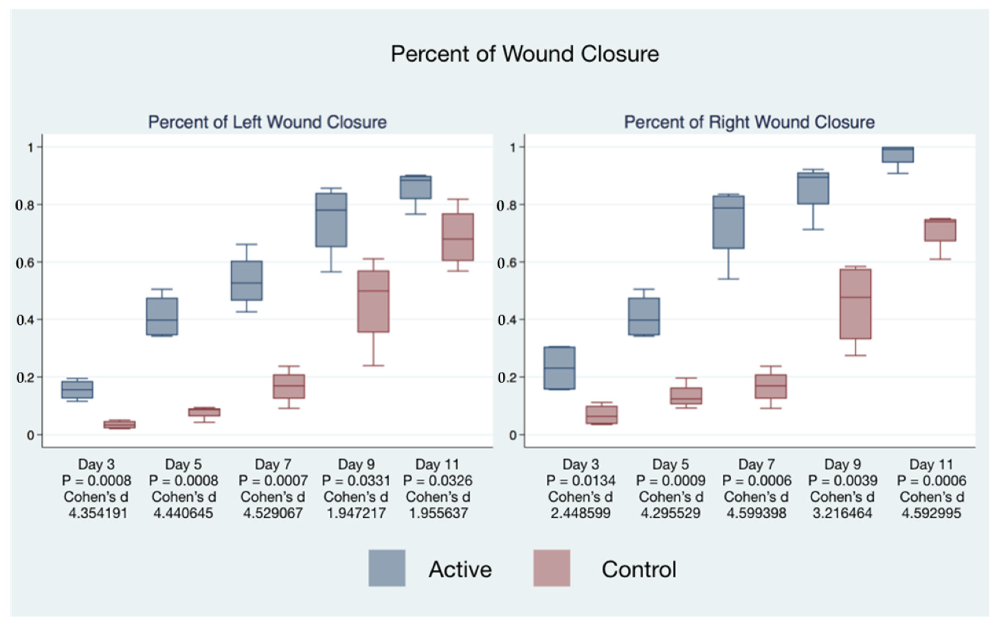 Life 11 00878 g003 550