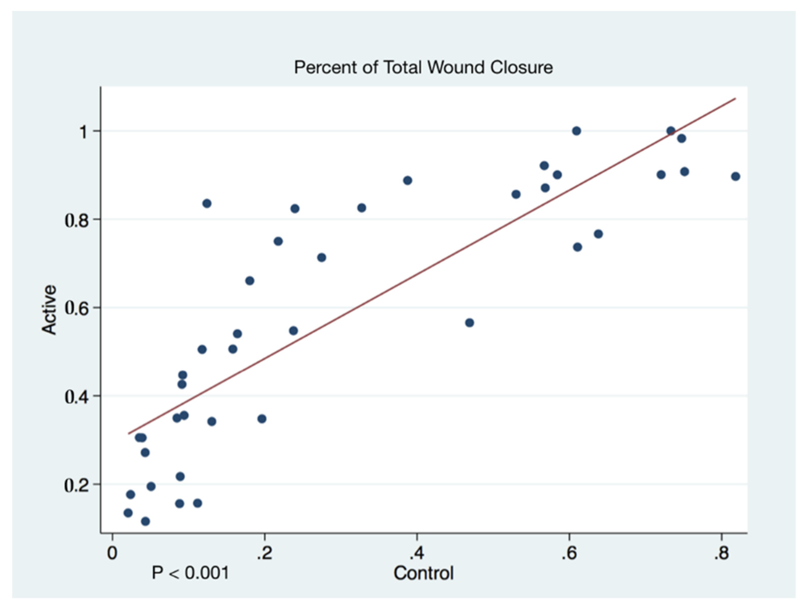 Life 11 00878 g006 550