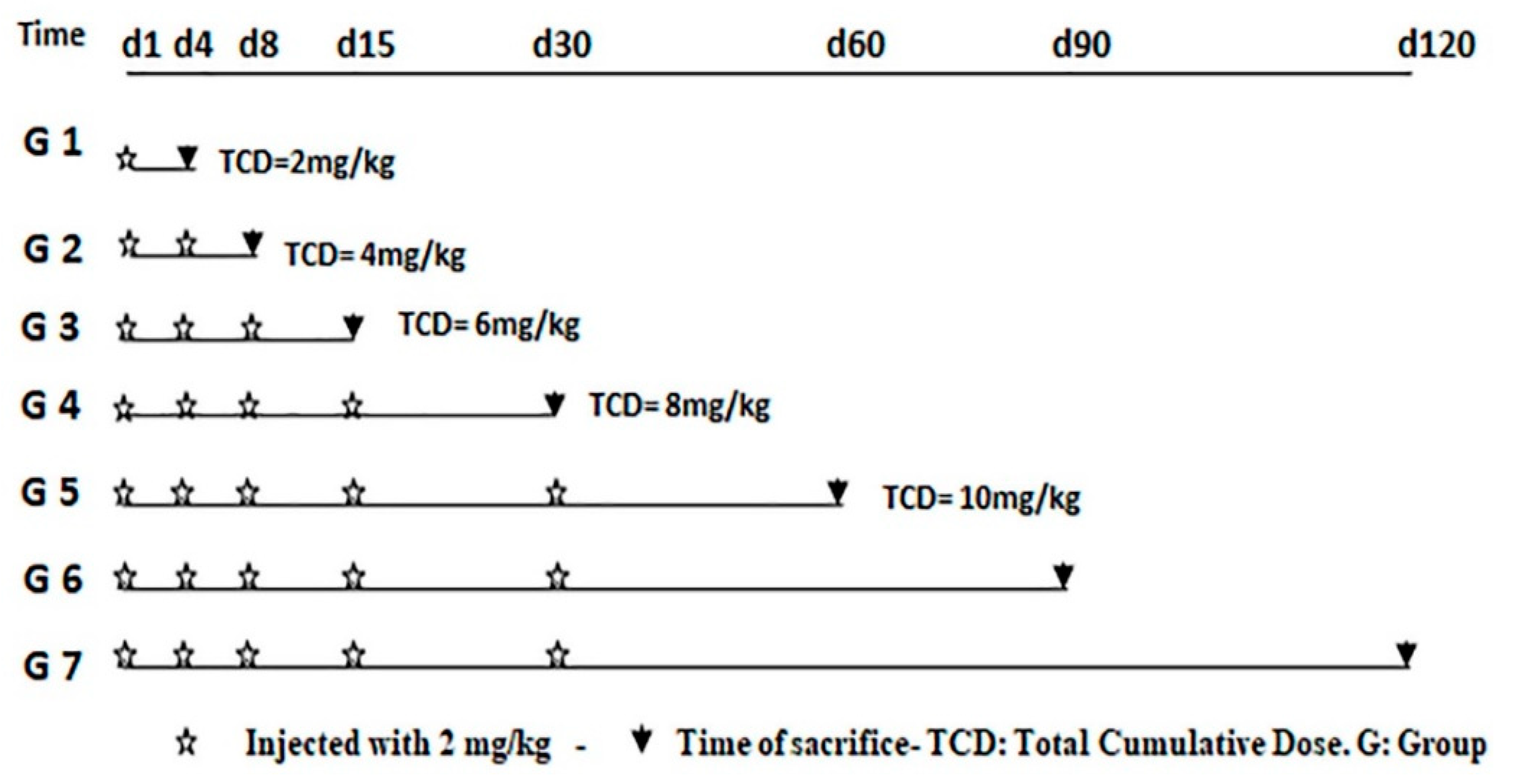 Life 11 00880 g001 Life 11 00880 g001