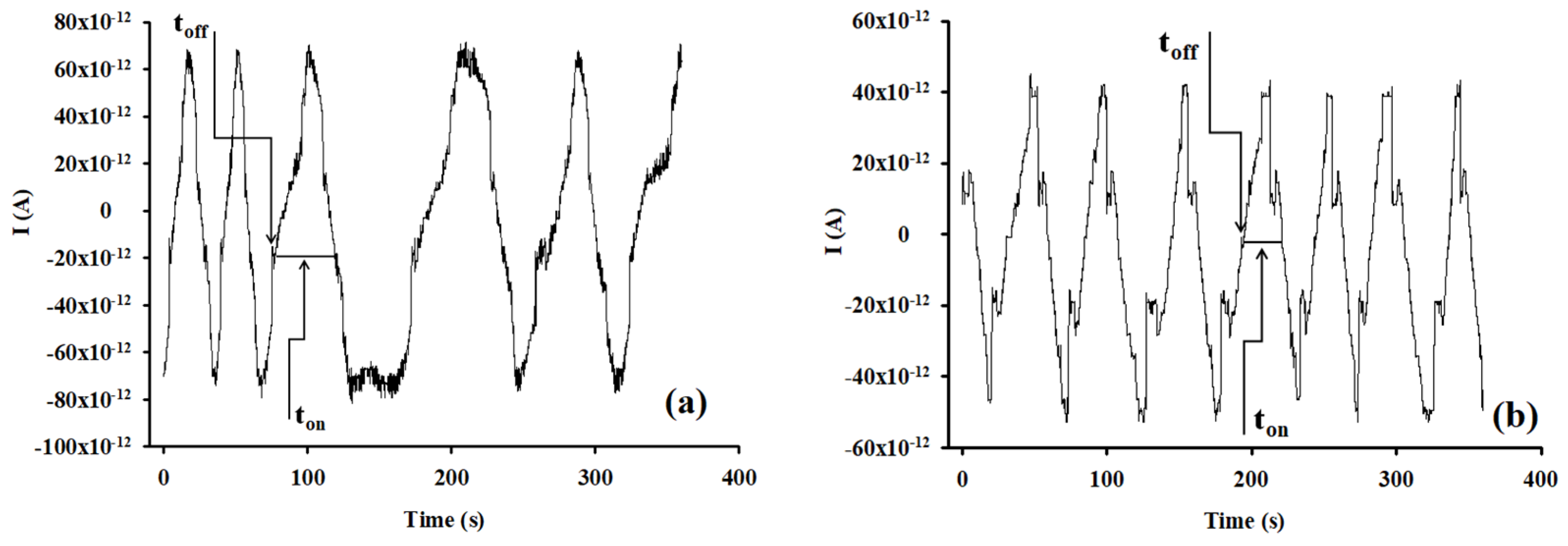 Life 11 00894 g007 550