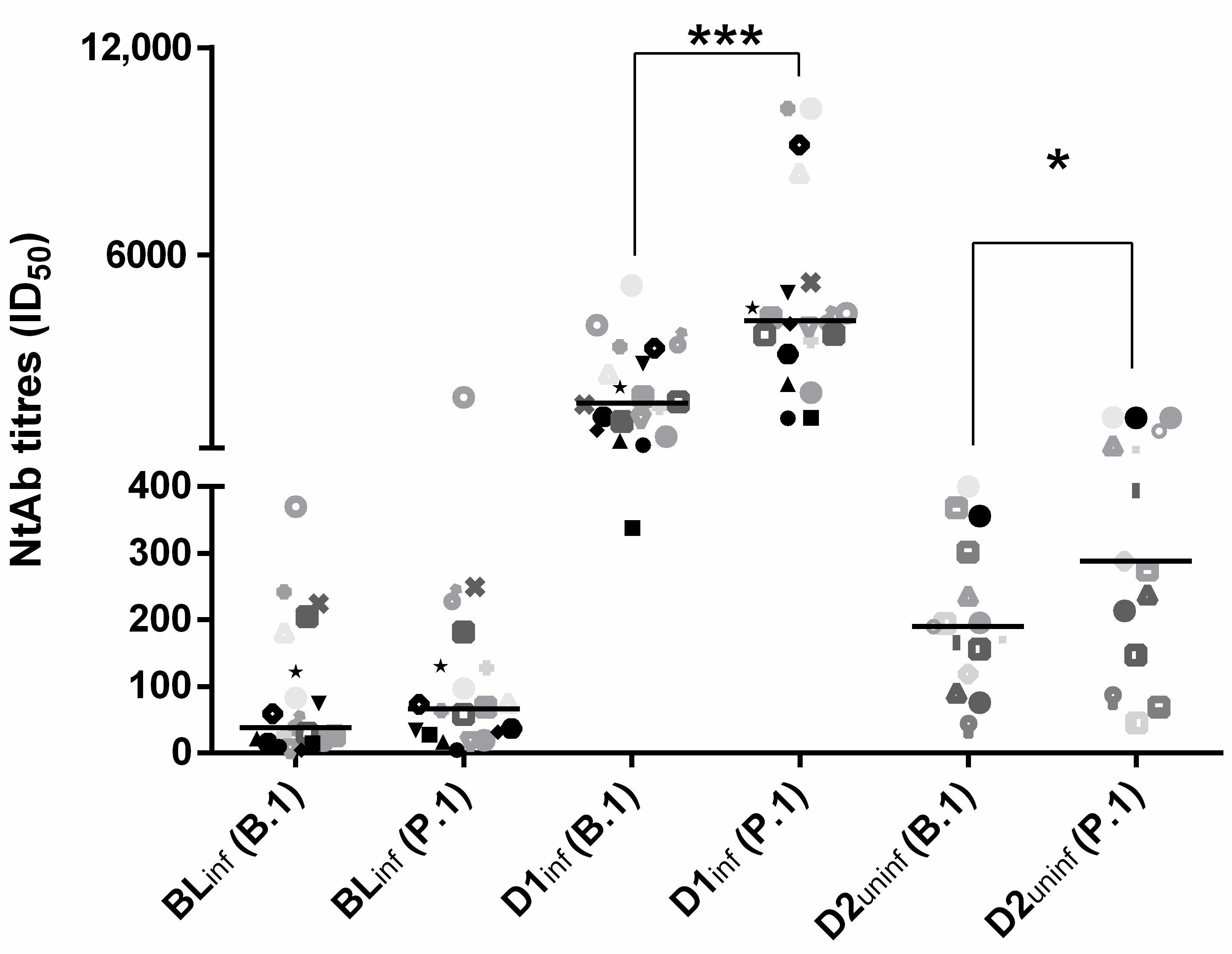 Life 11 00896 g001 550