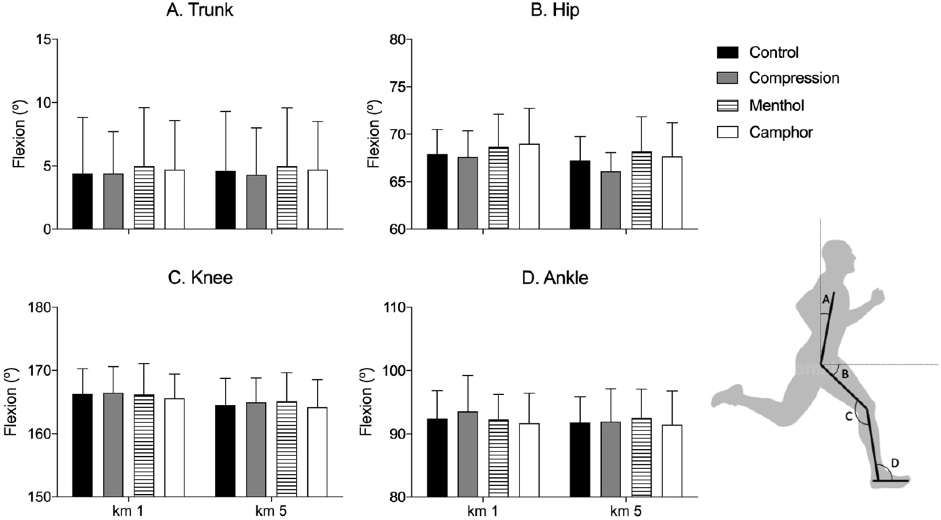 Life 11 00905 g003 Life 11 00905 g003