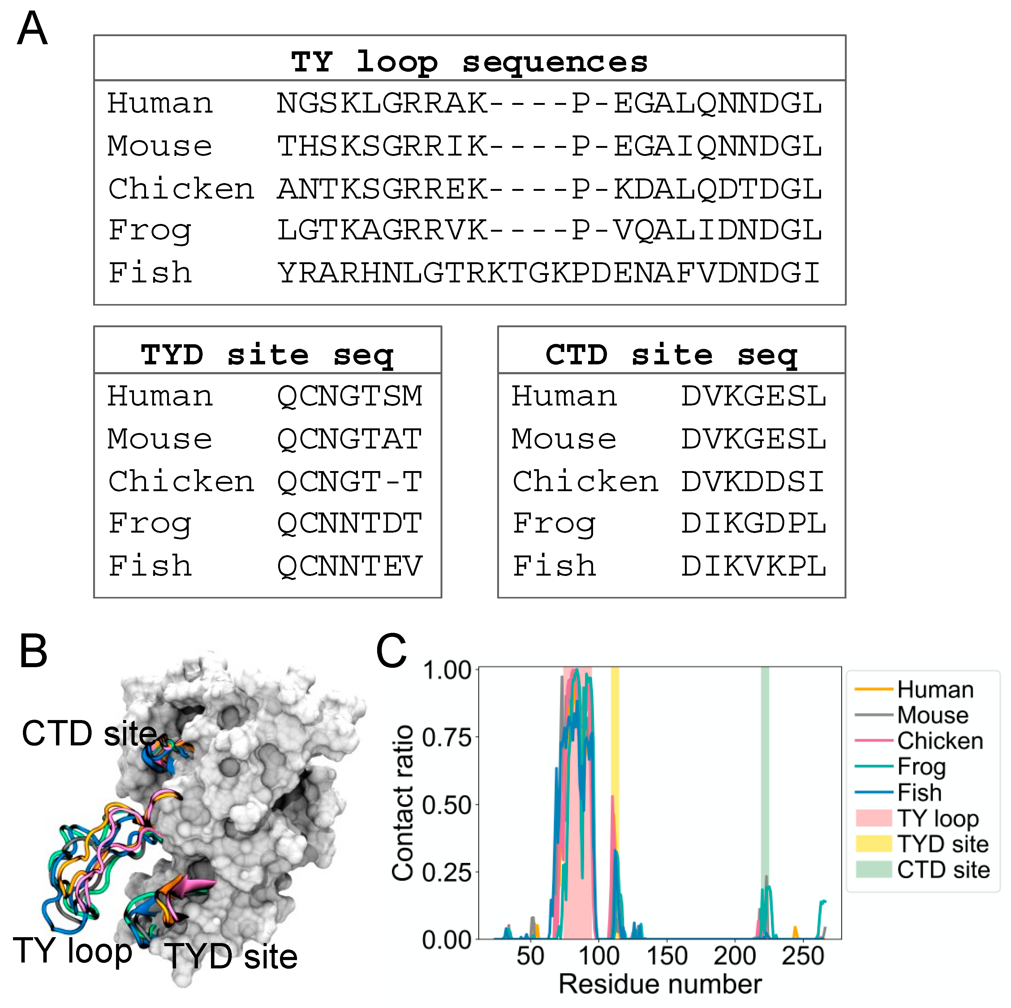 Life 11 00915 g002 550
