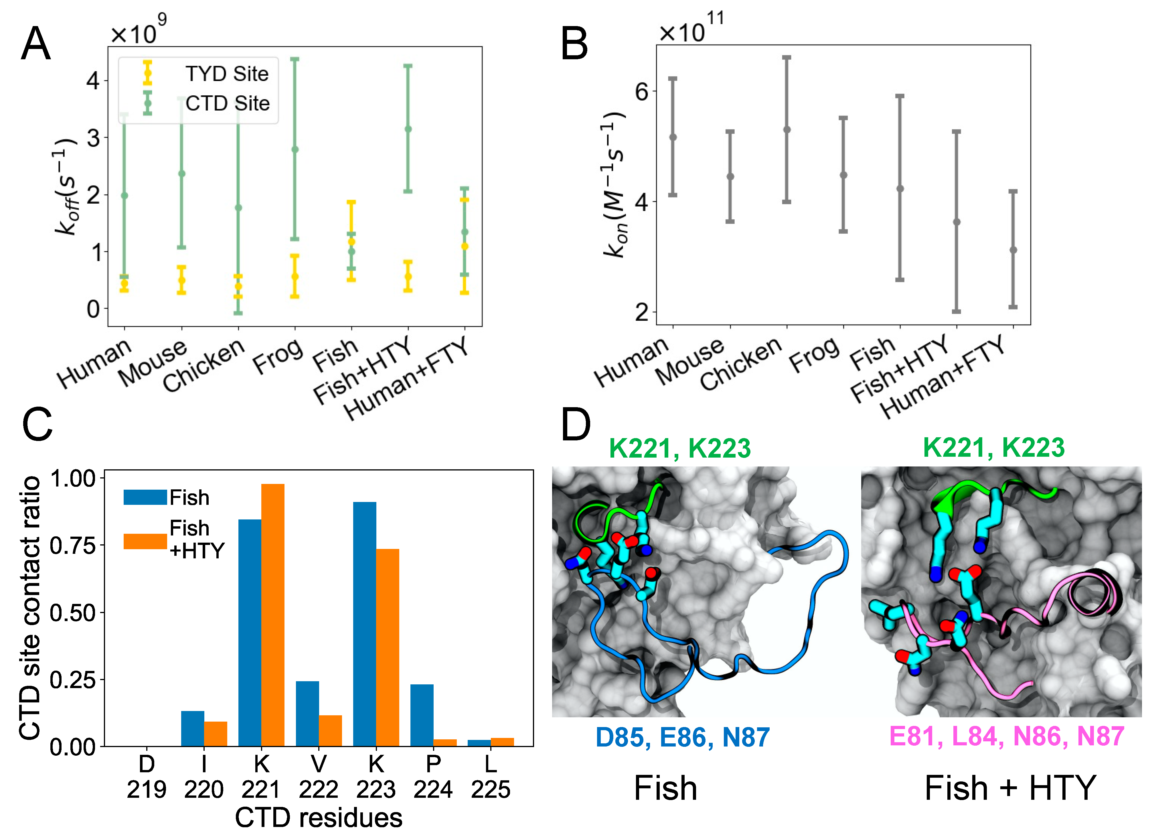 Life 11 00915 g003 550