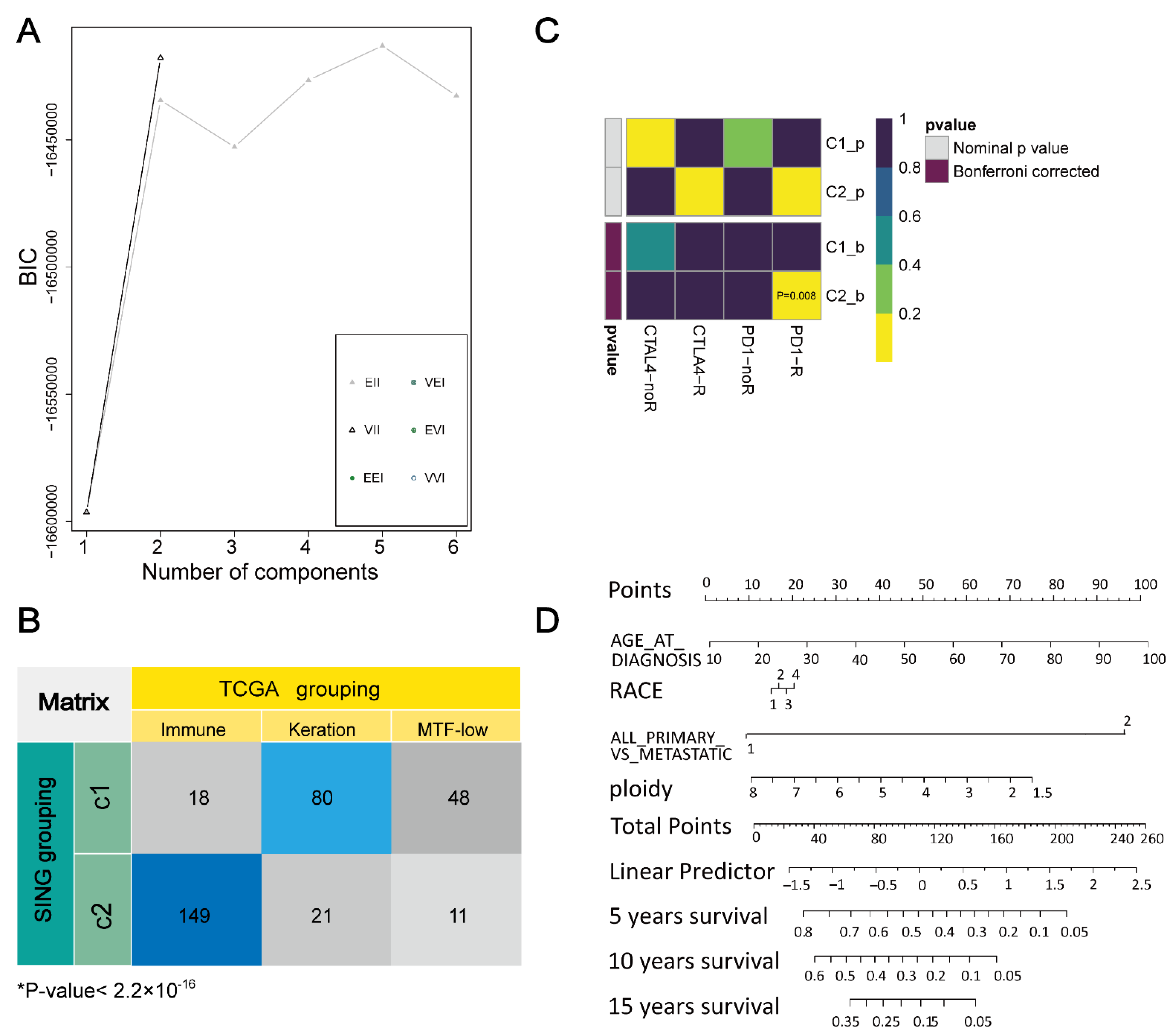 Life 11 00925 g002 550
